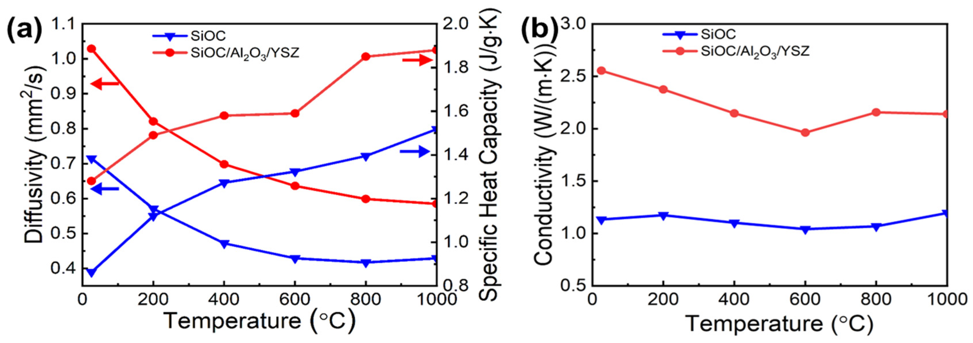 Materials 15 06395 g006