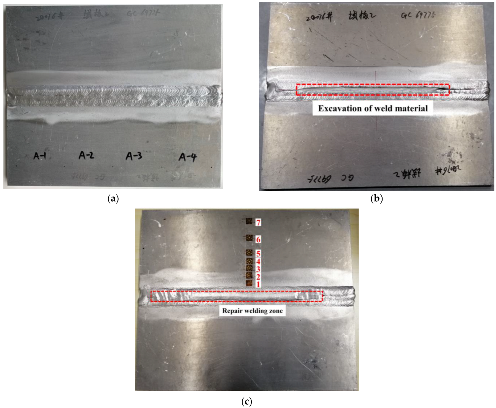 Materials Free FullText Residual Stress Redistribution Analysis in