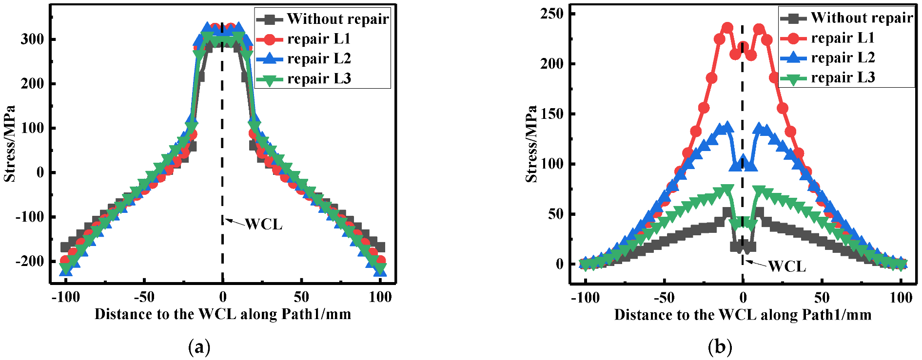 Materials 15 06399 g013