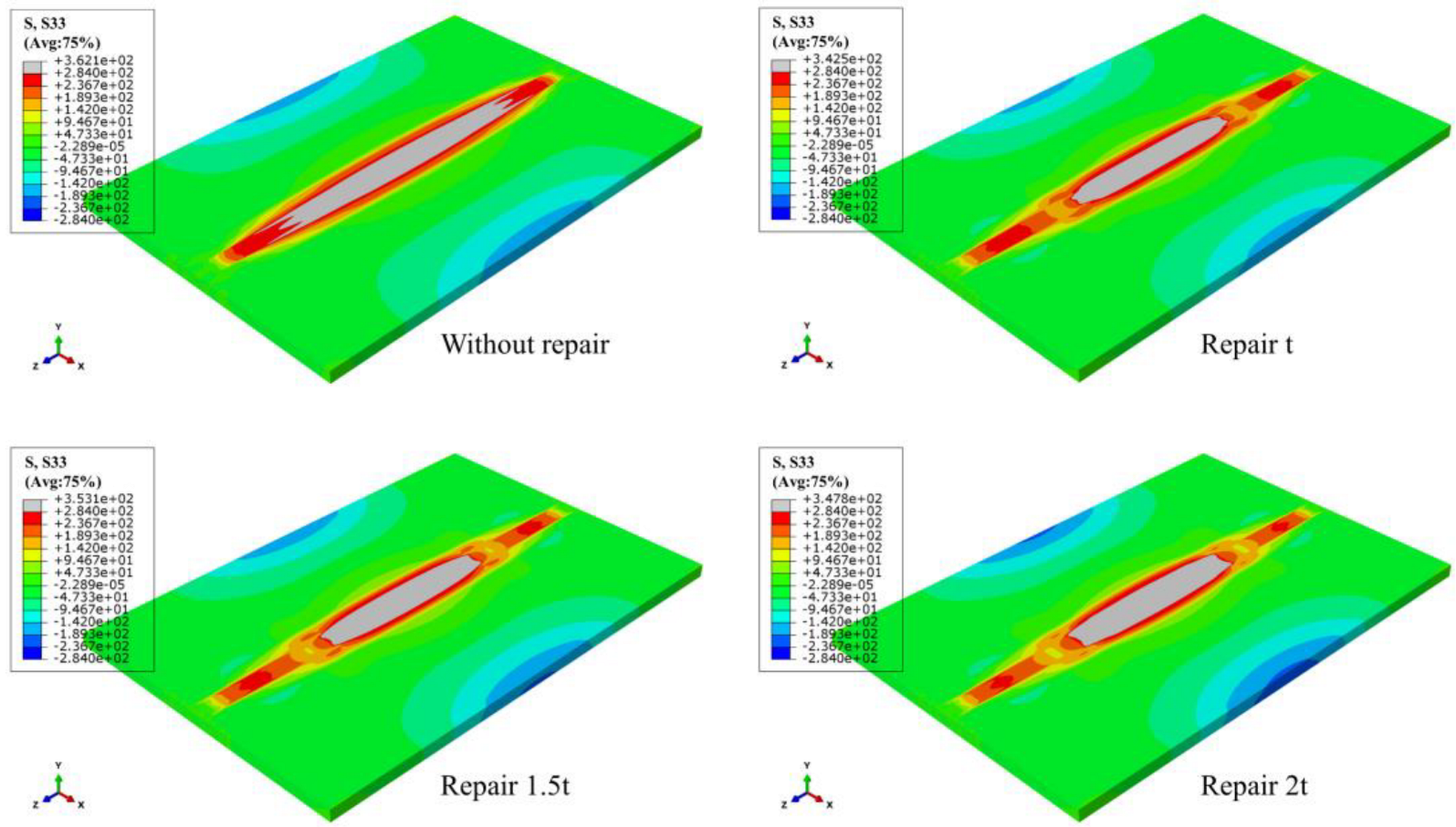Materials 15 06399 g021