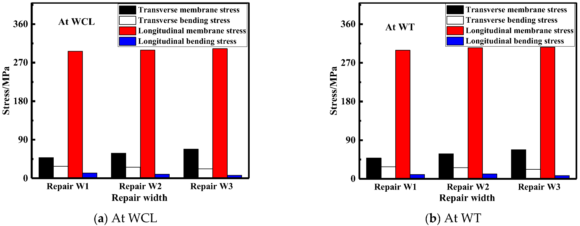 Materials 15 06399 g026