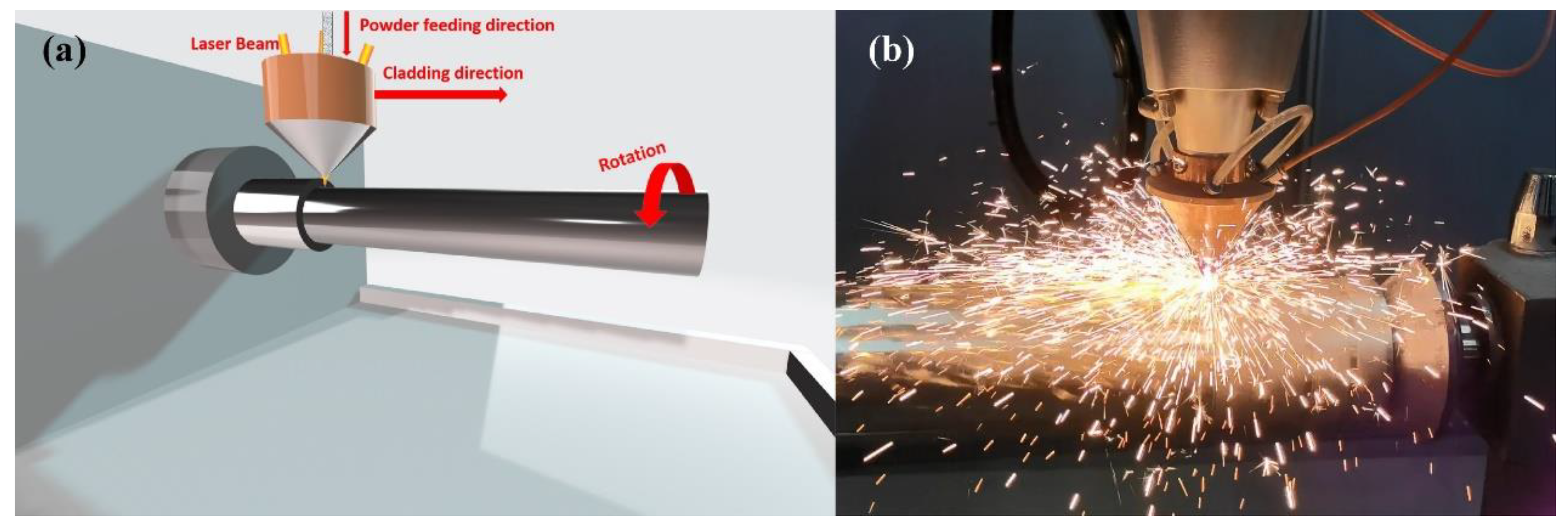Materials 15 06400 g002 550