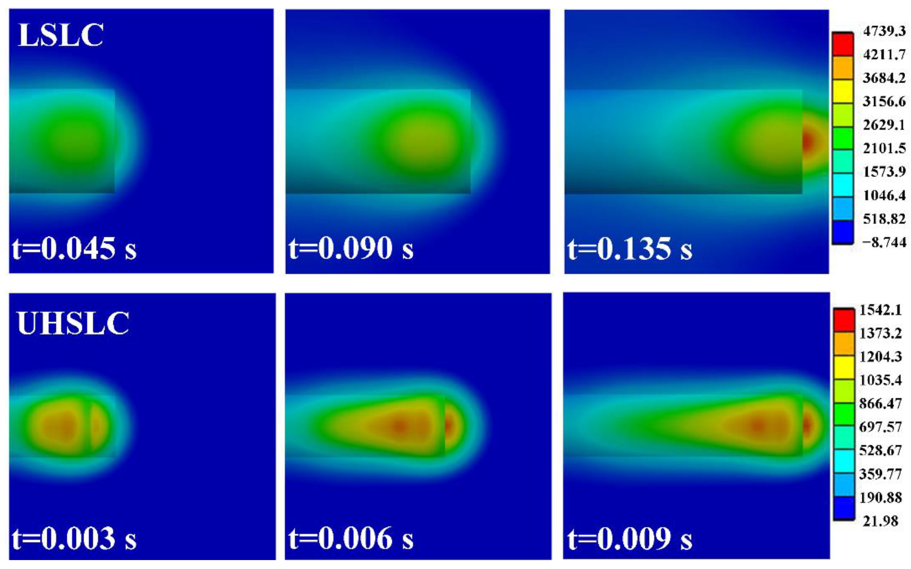 Materials 15 06400 g015 550