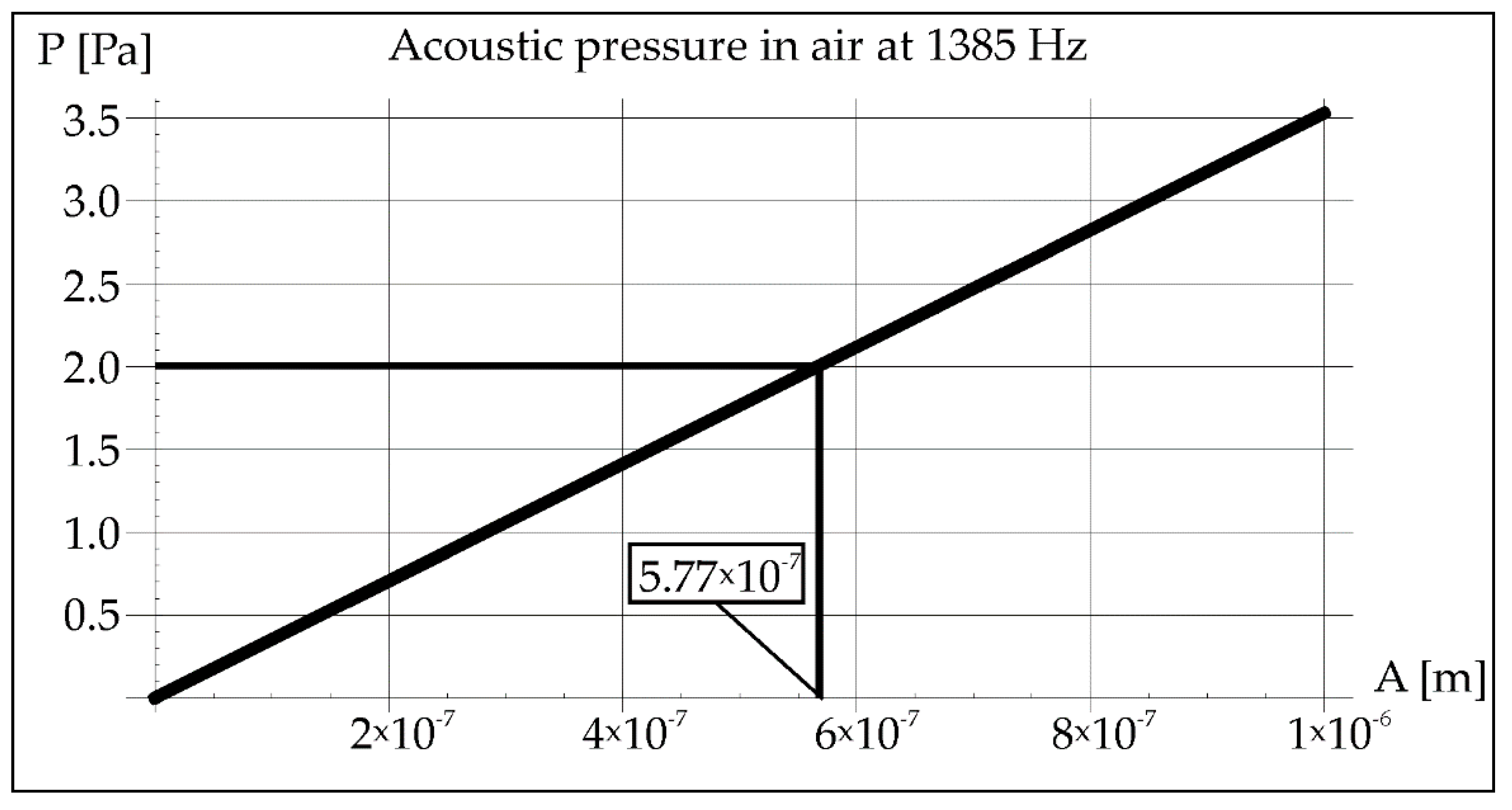 Materials 15 06402 g014 550