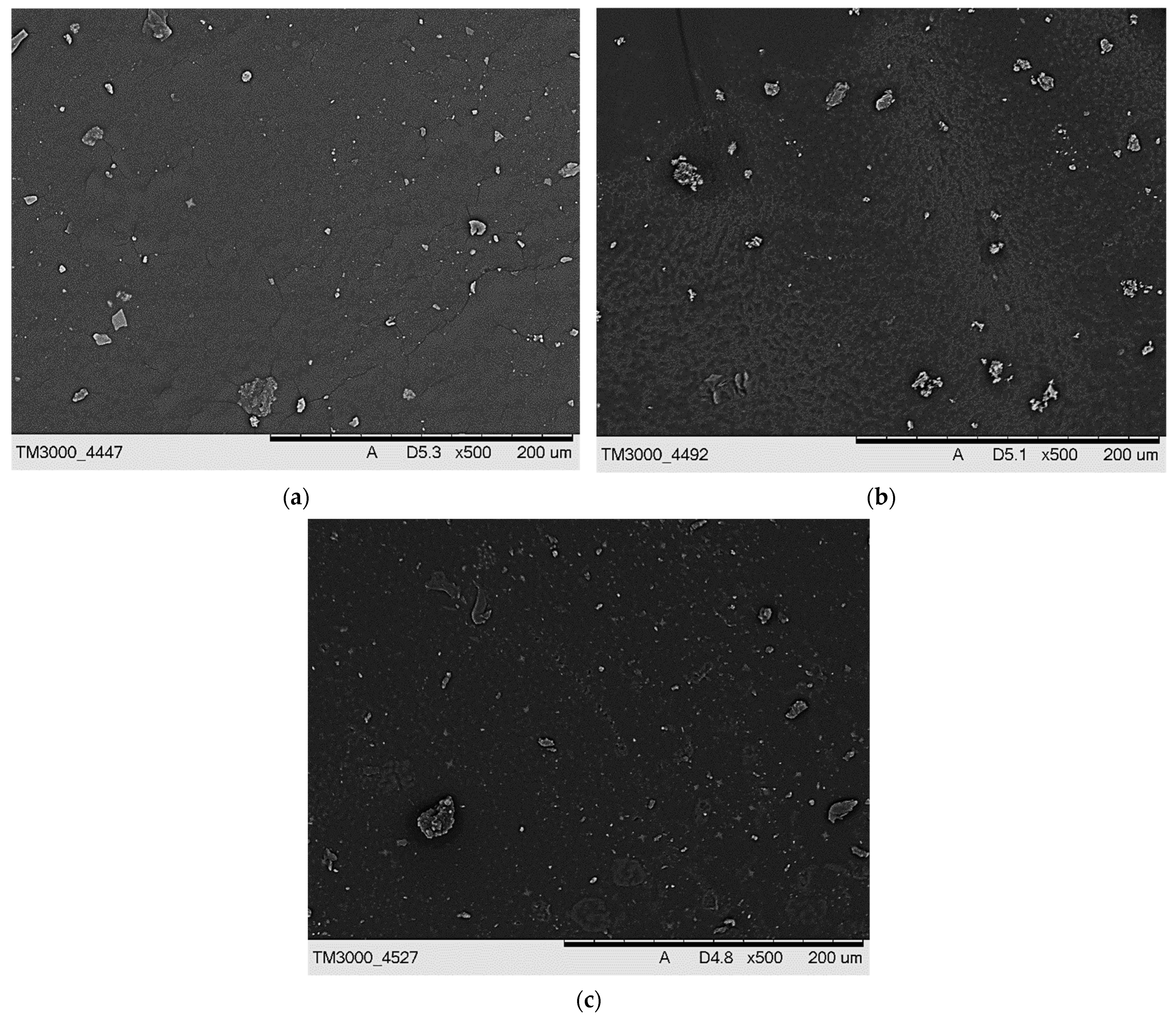 Materials 15 06404 g009 550