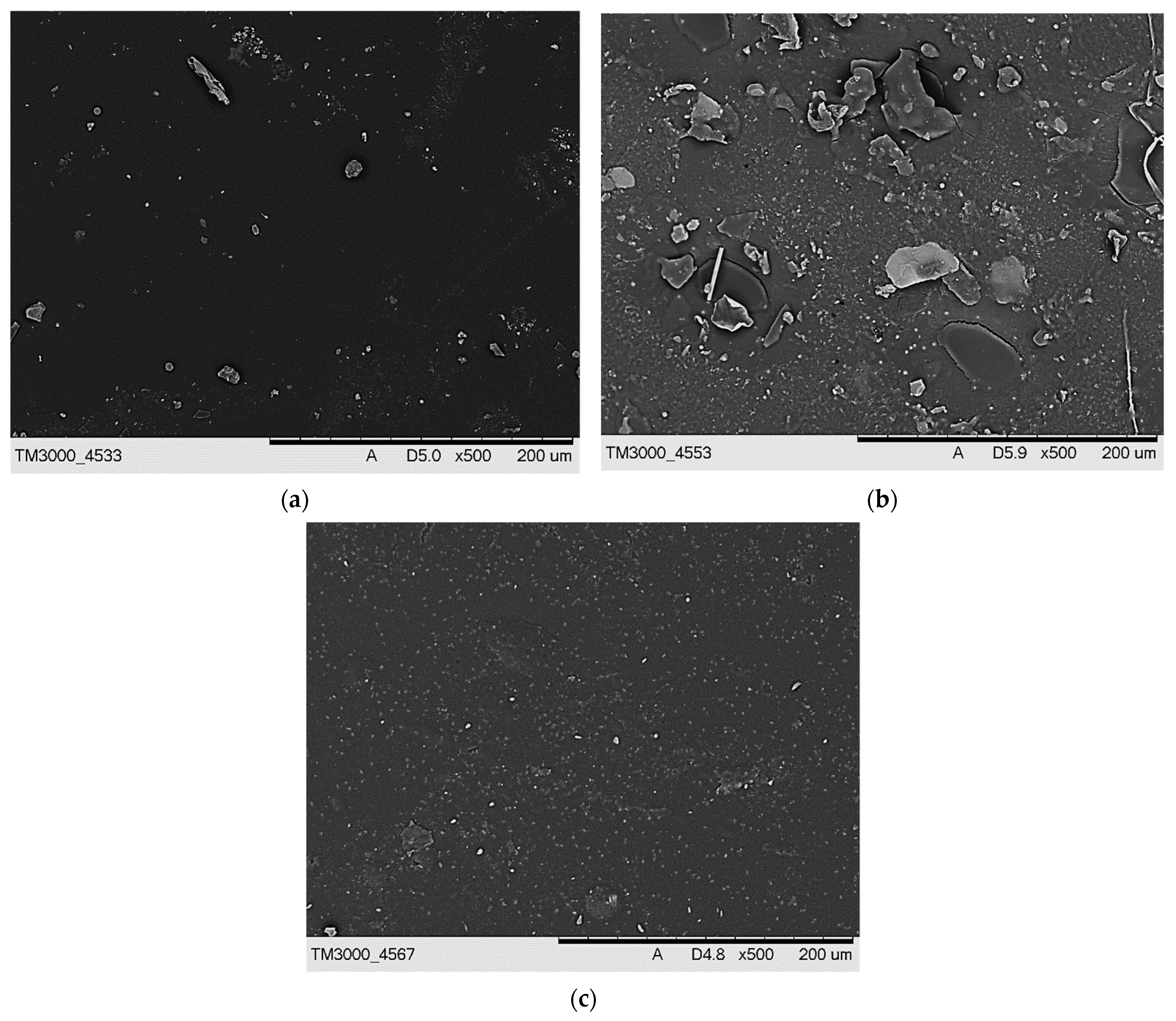 Materials 15 06404 g010 550