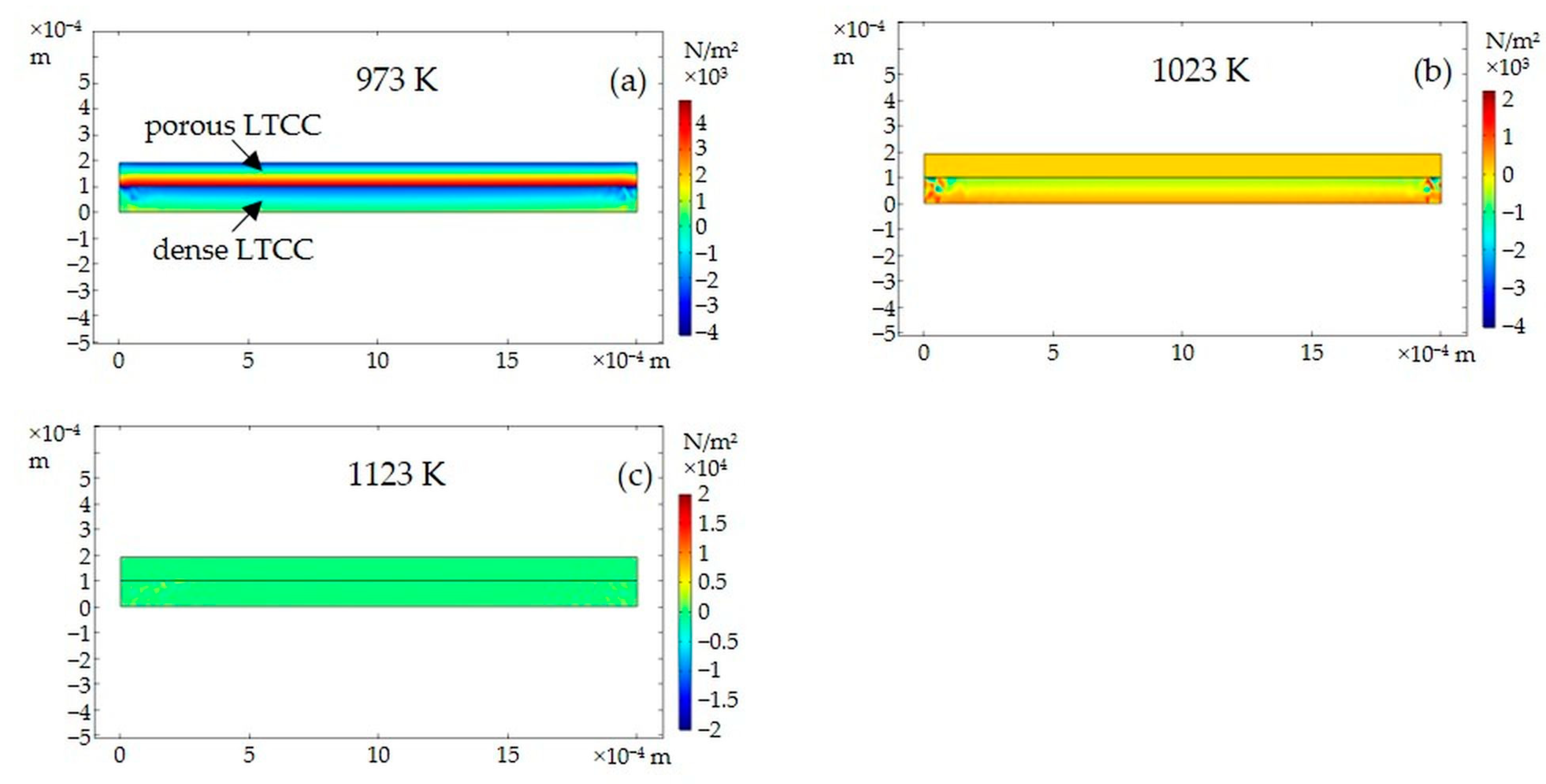 Materials 15 06405 g008