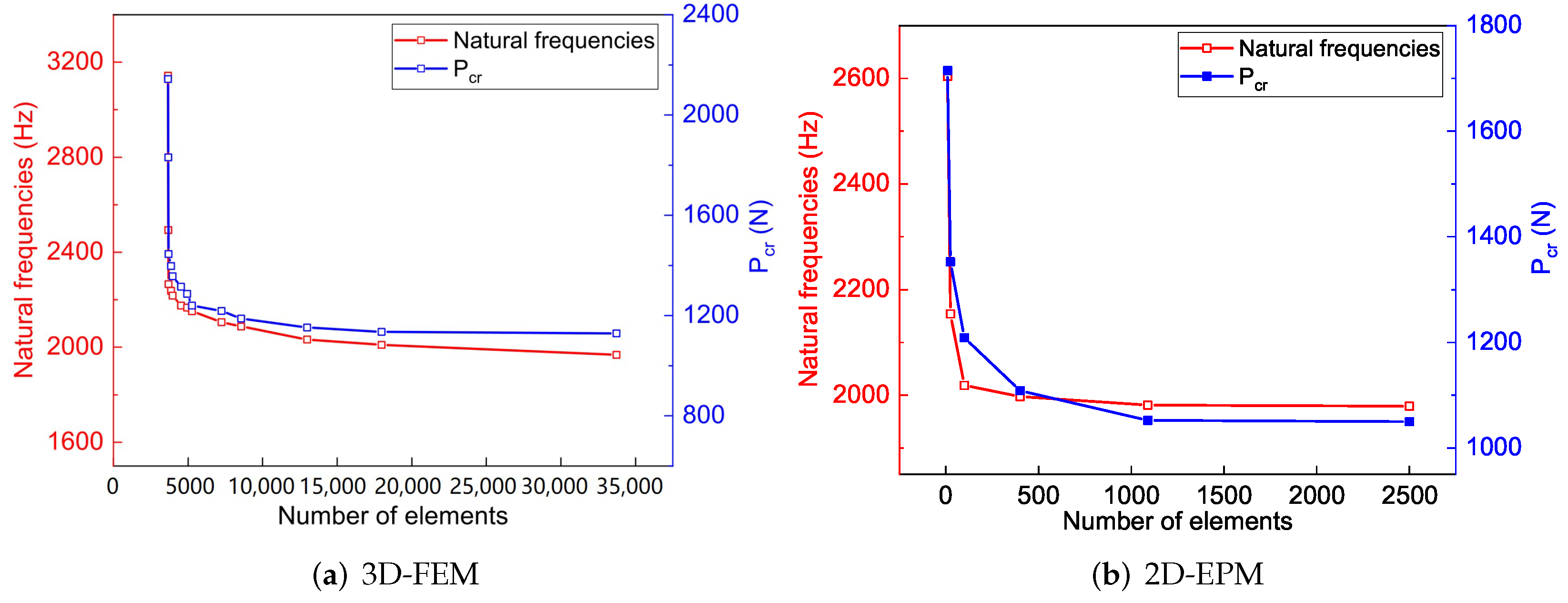 Materials 15 06407 g003