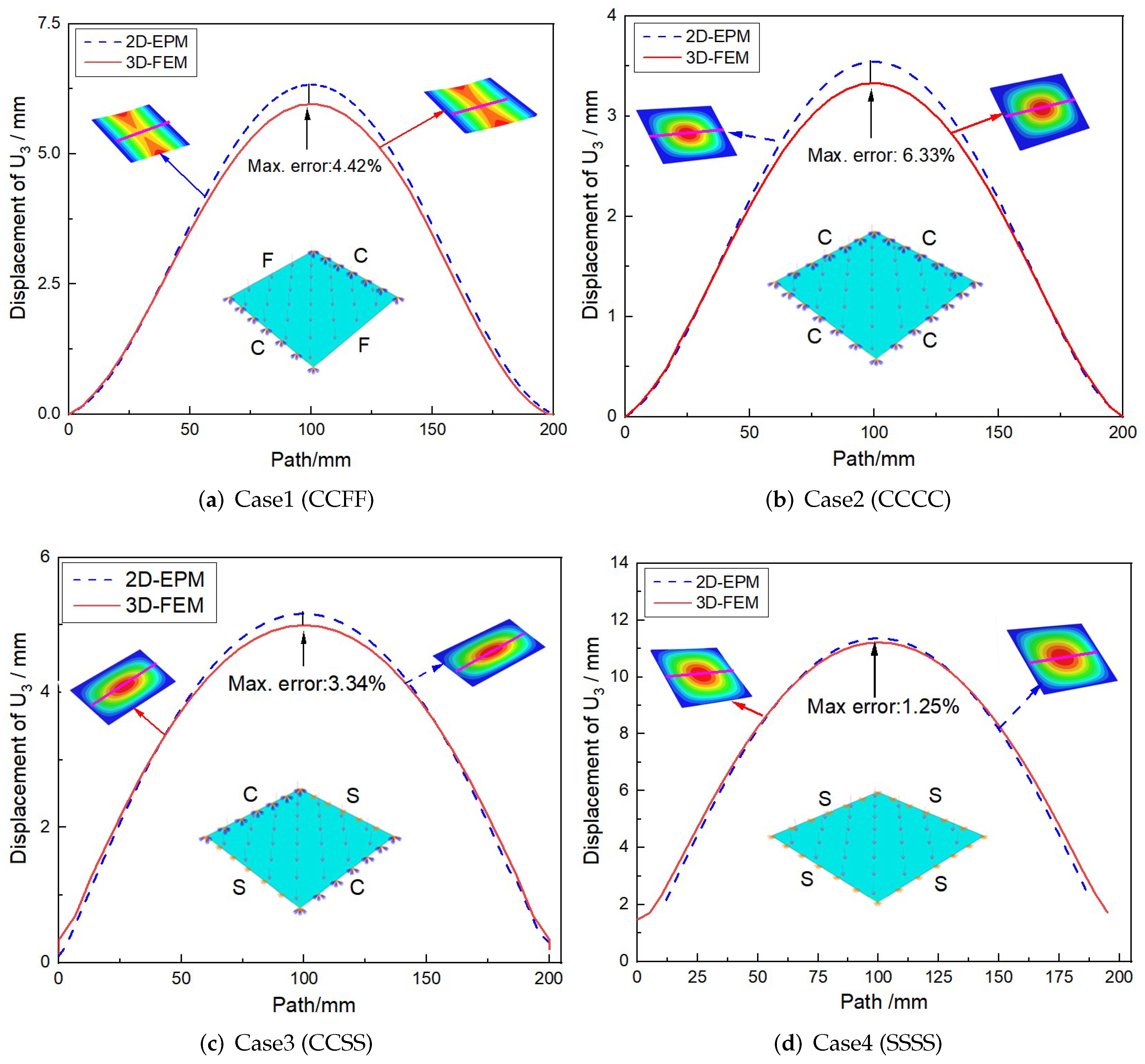 Materials 15 06407 g005