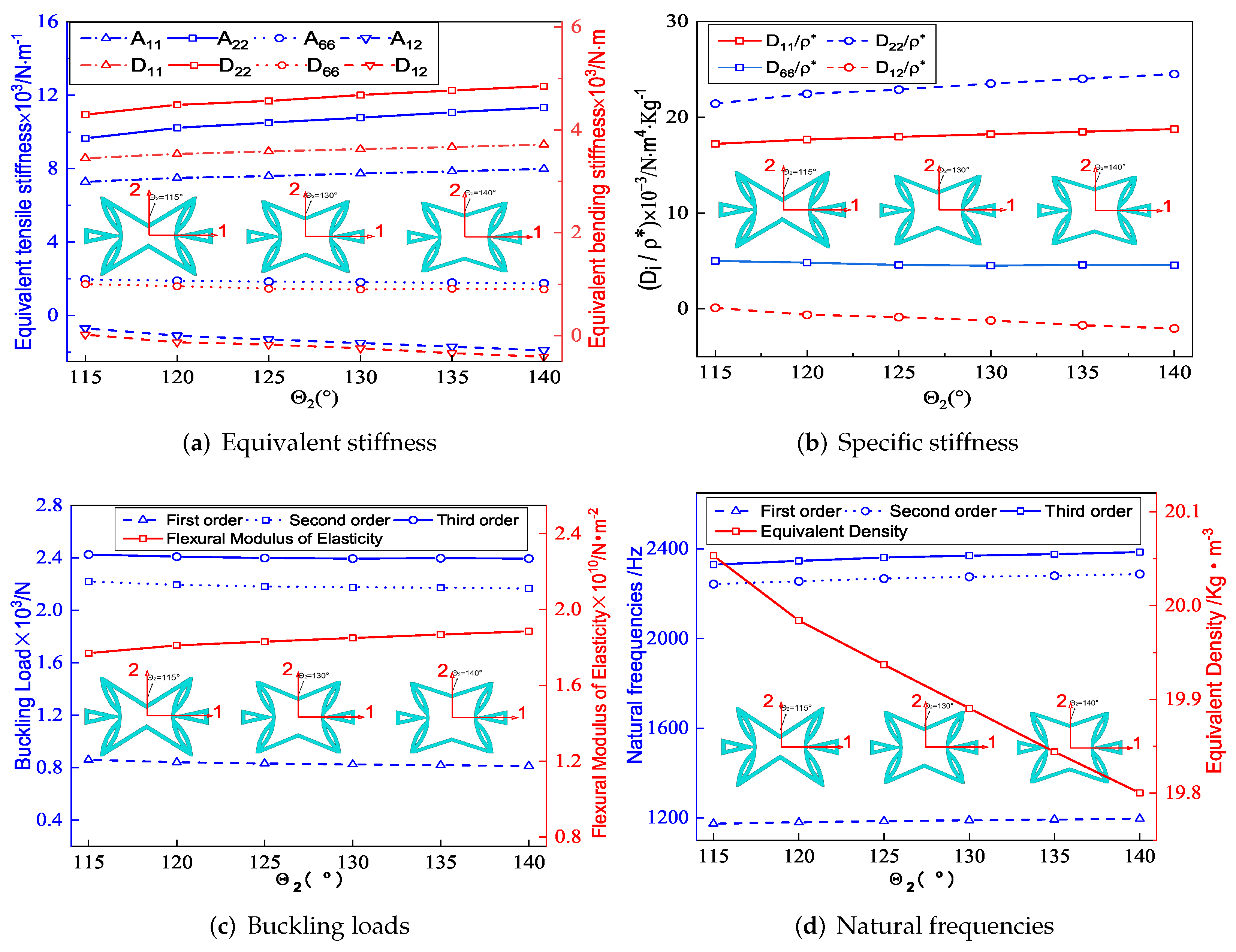 Materials 15 06407 g008