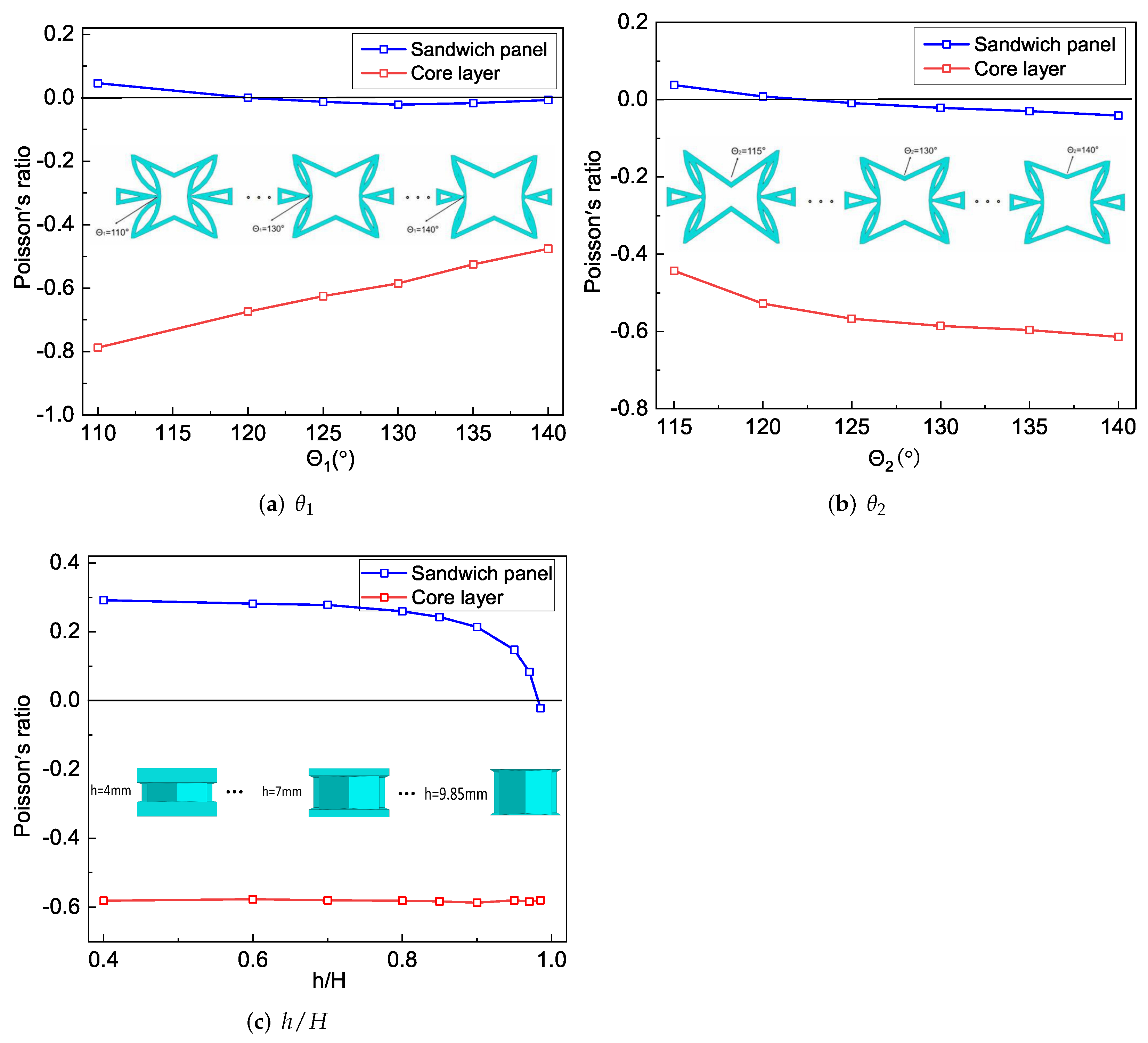 Materials 15 06407 g011