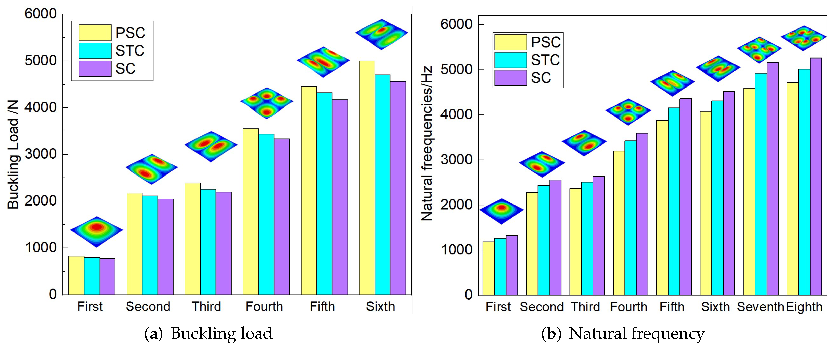 Materials 15 06407 g016