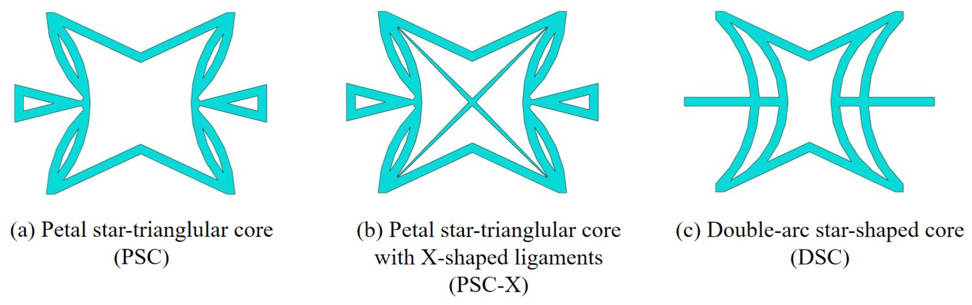 Materials 15 06407 g017