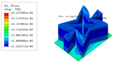 Materials 15 06407 i054