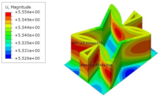 Materials 15 06407 i056