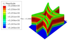 Materials 15 06407 i058