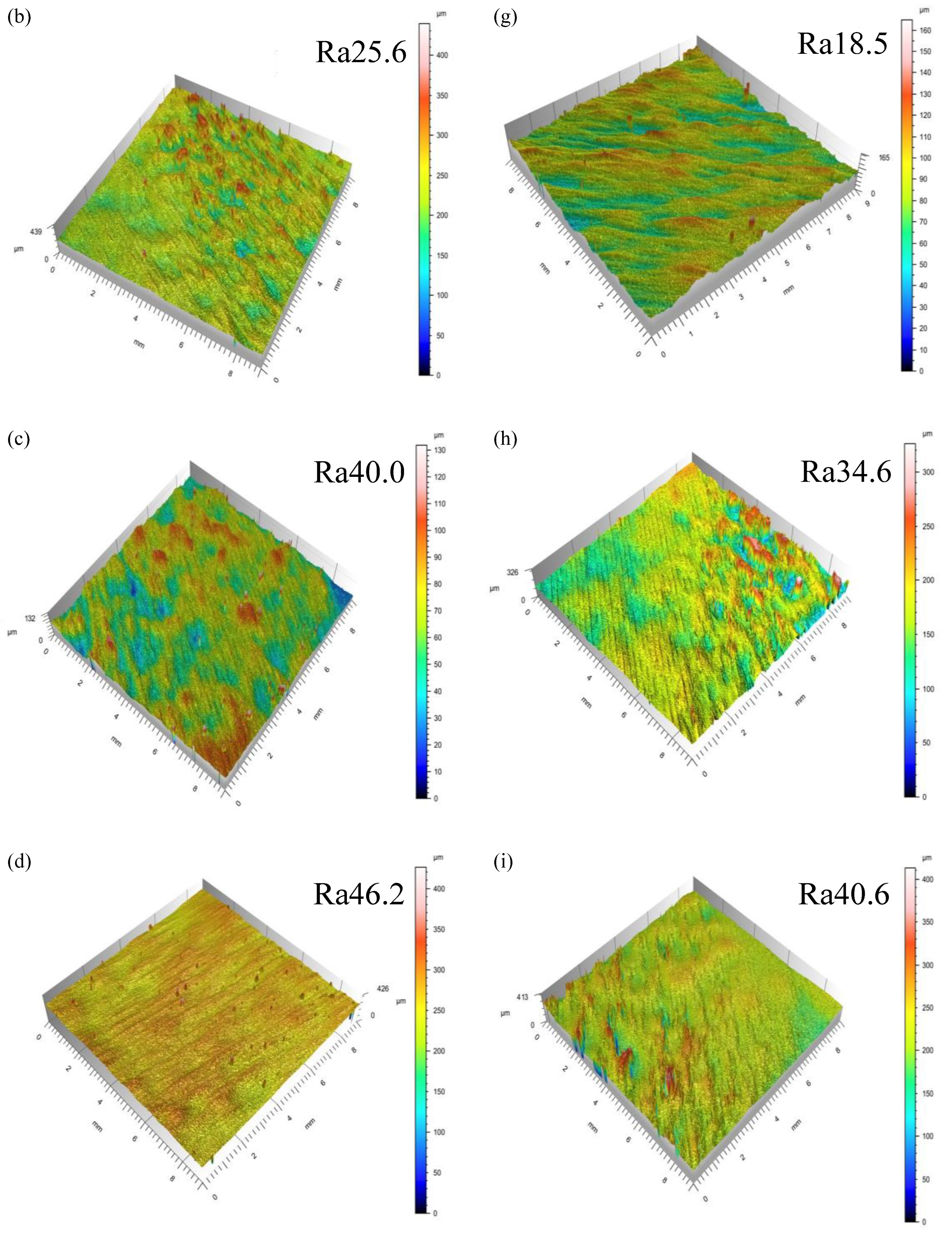 Materials 15 06408 g007b