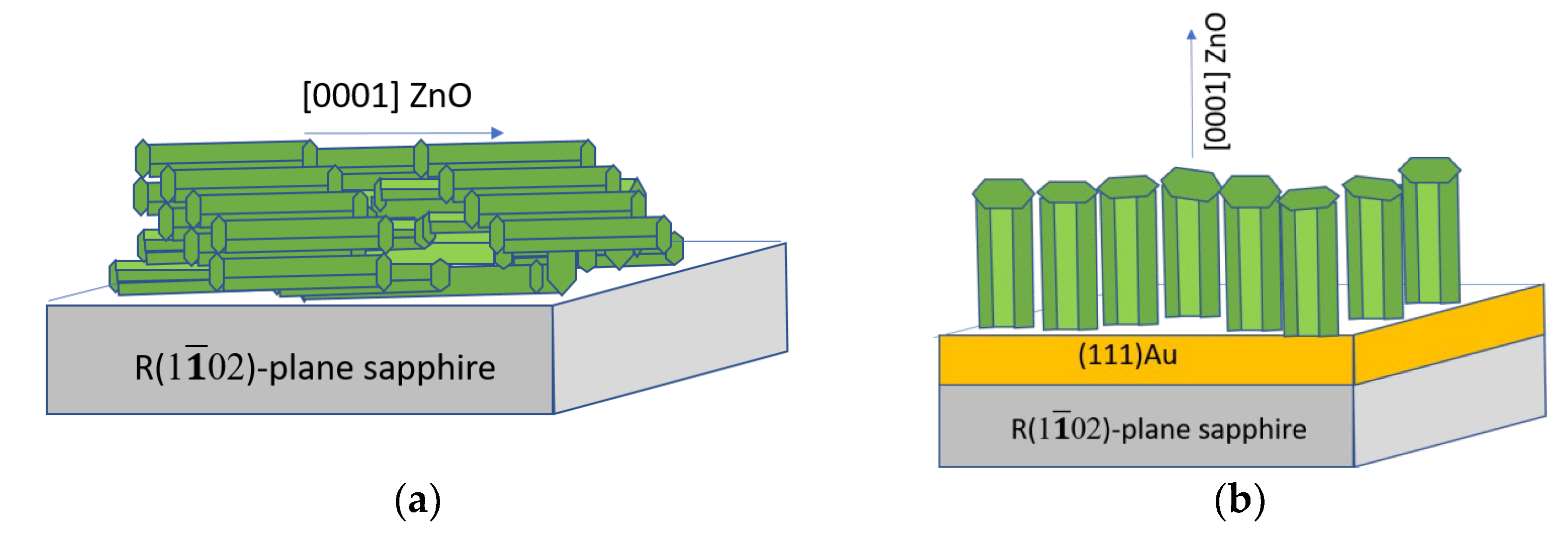 Materials 15 06409 g003a 550