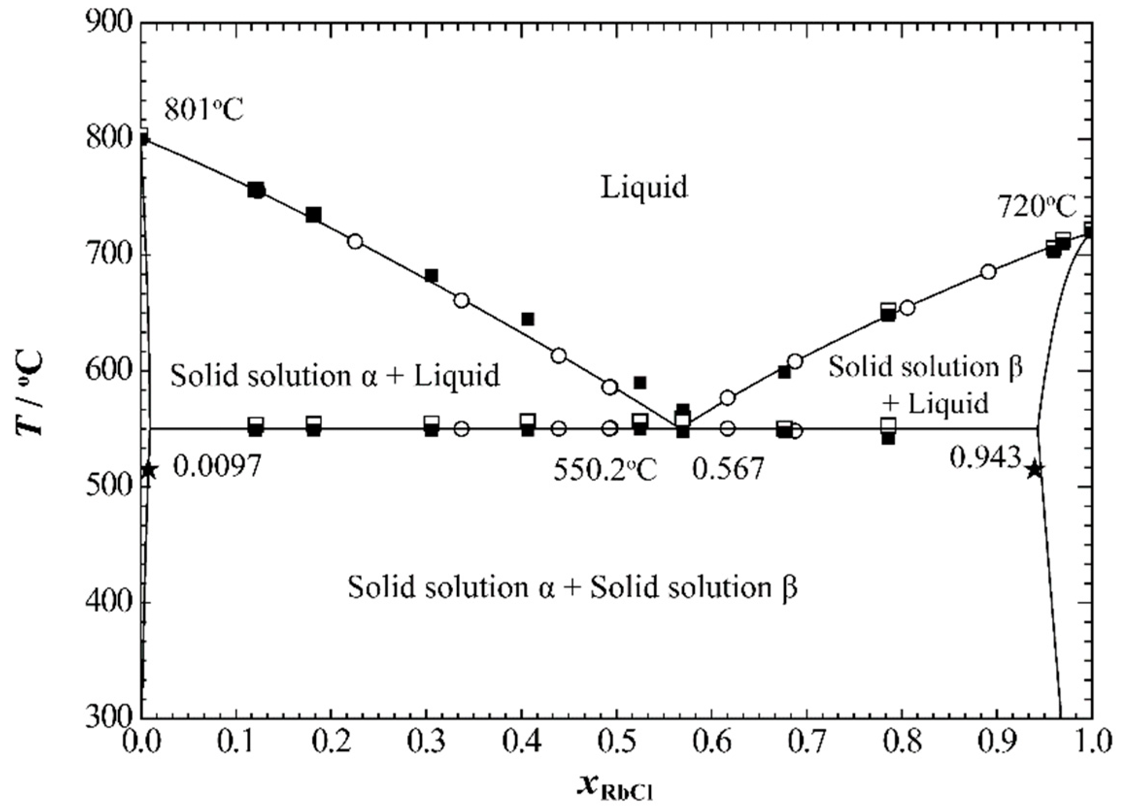 Materials 15 06411 g007