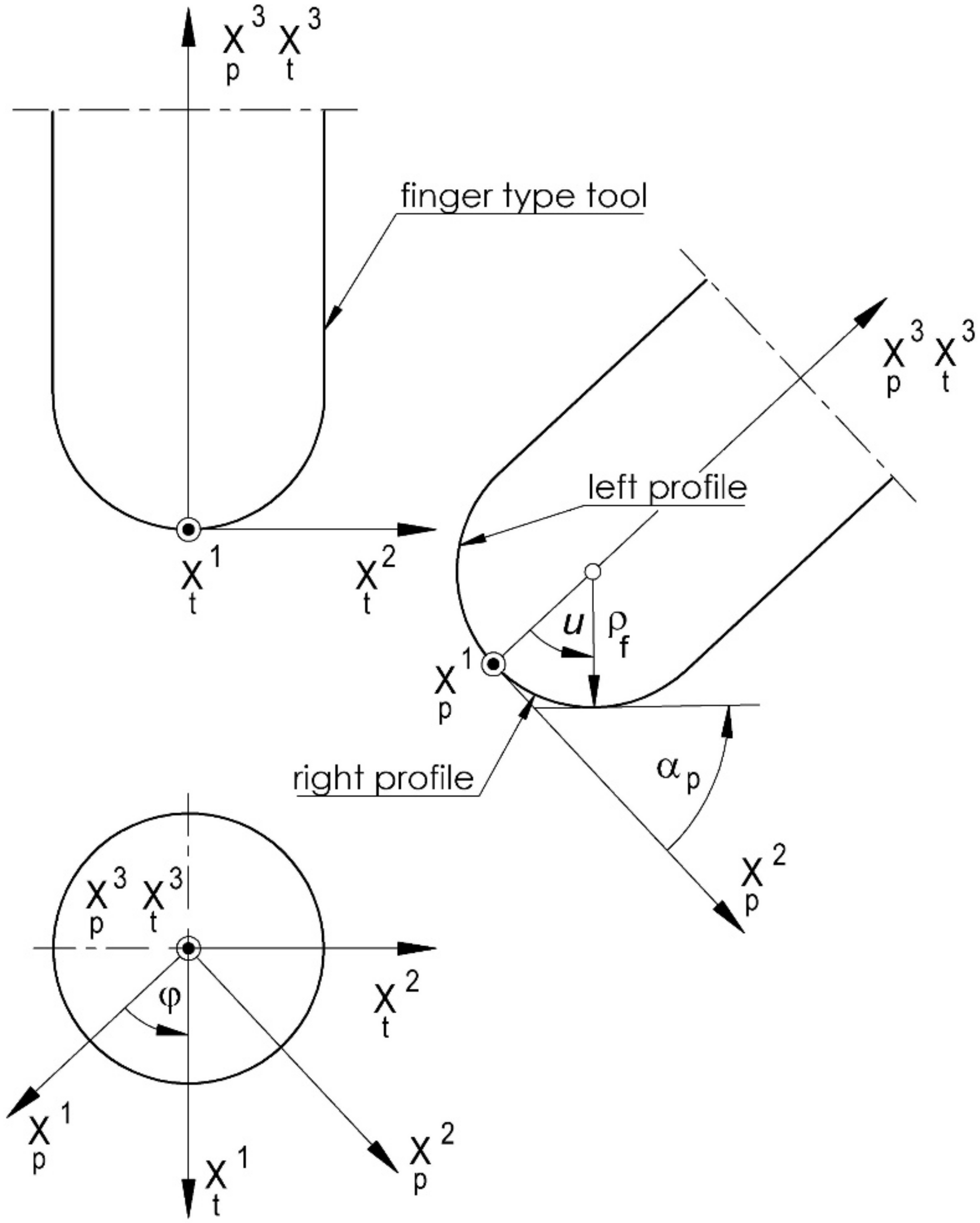 Materials 15 06412 g001