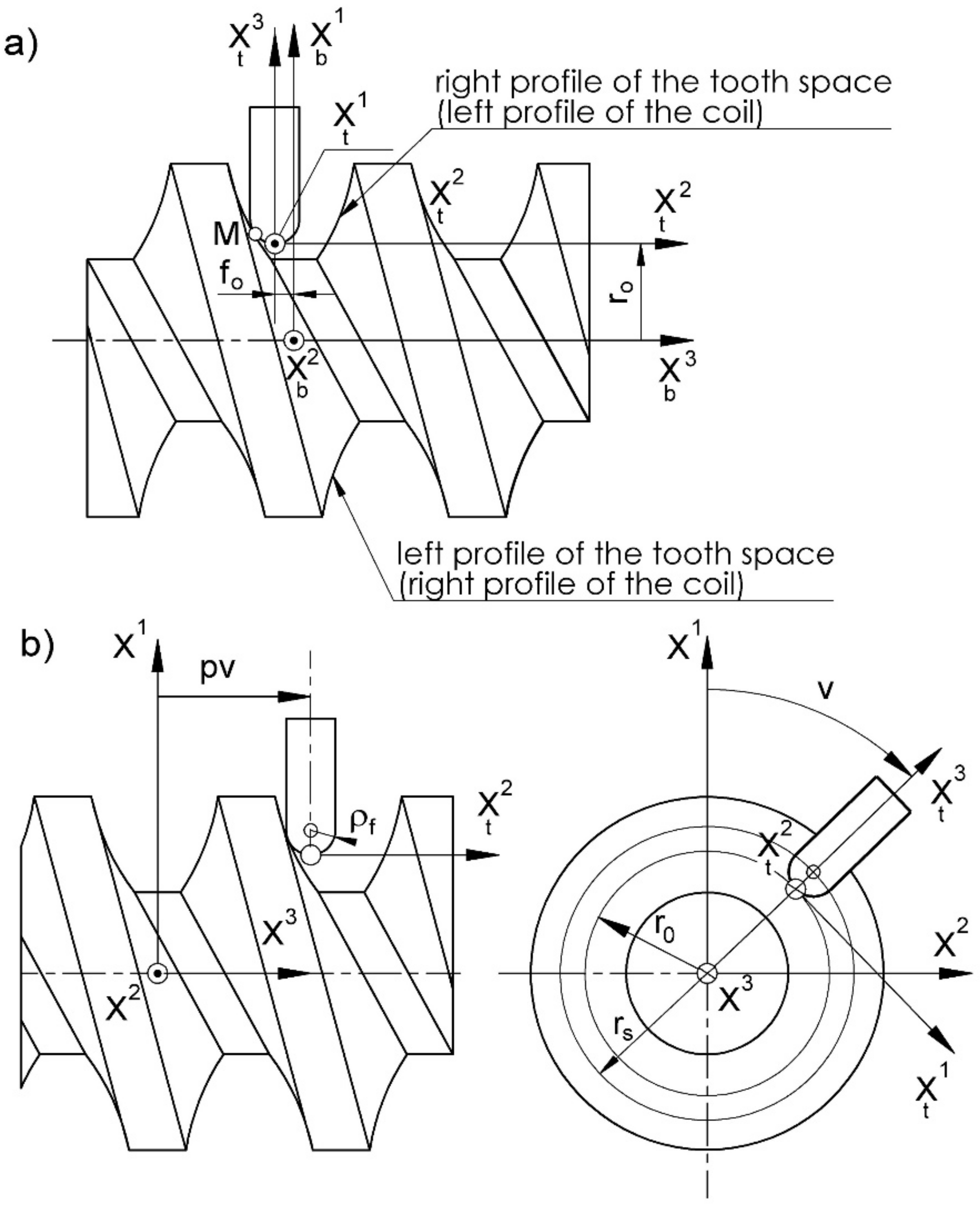 Materials 15 06412 g002
