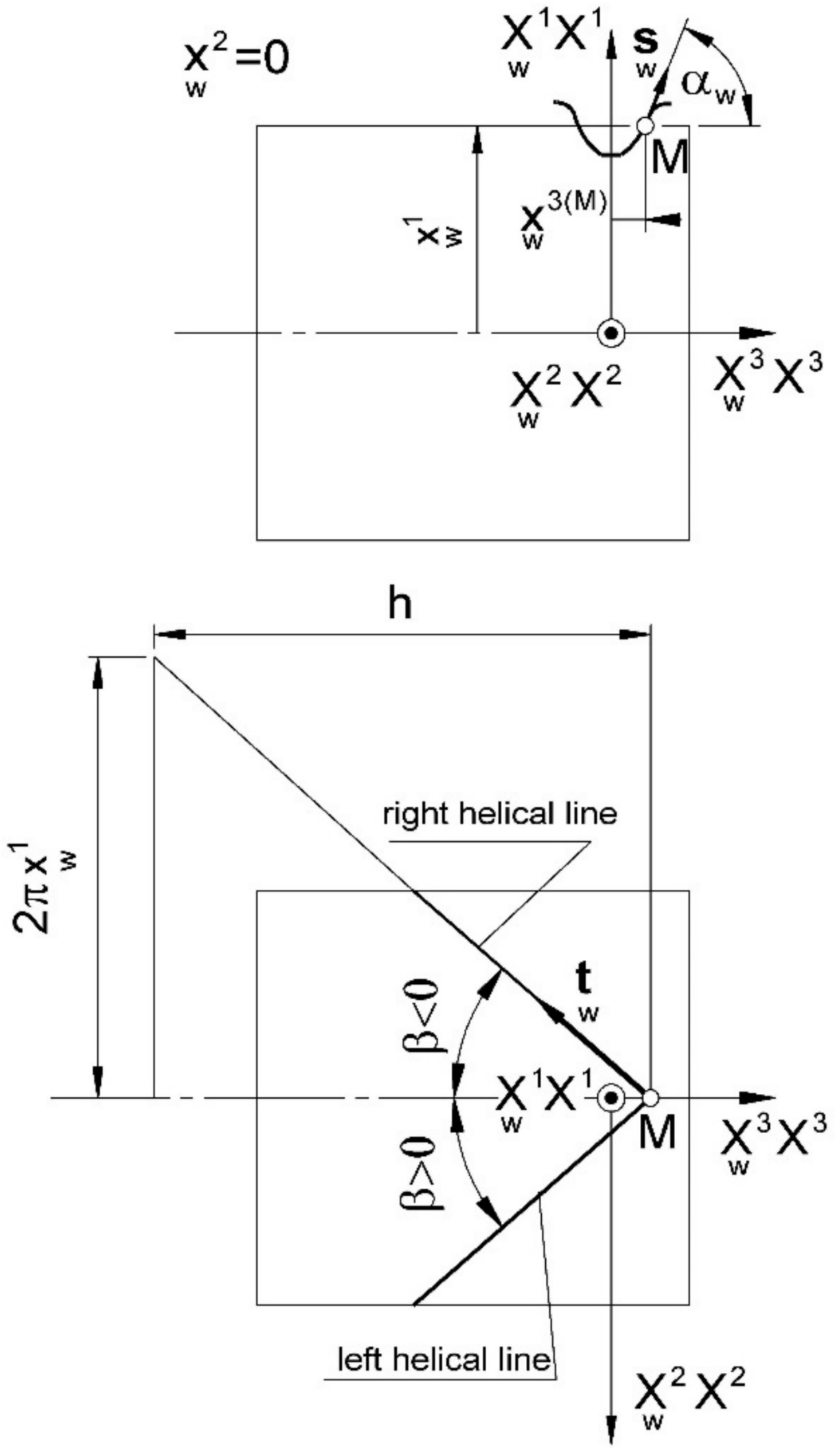 Materials 15 06412 g003