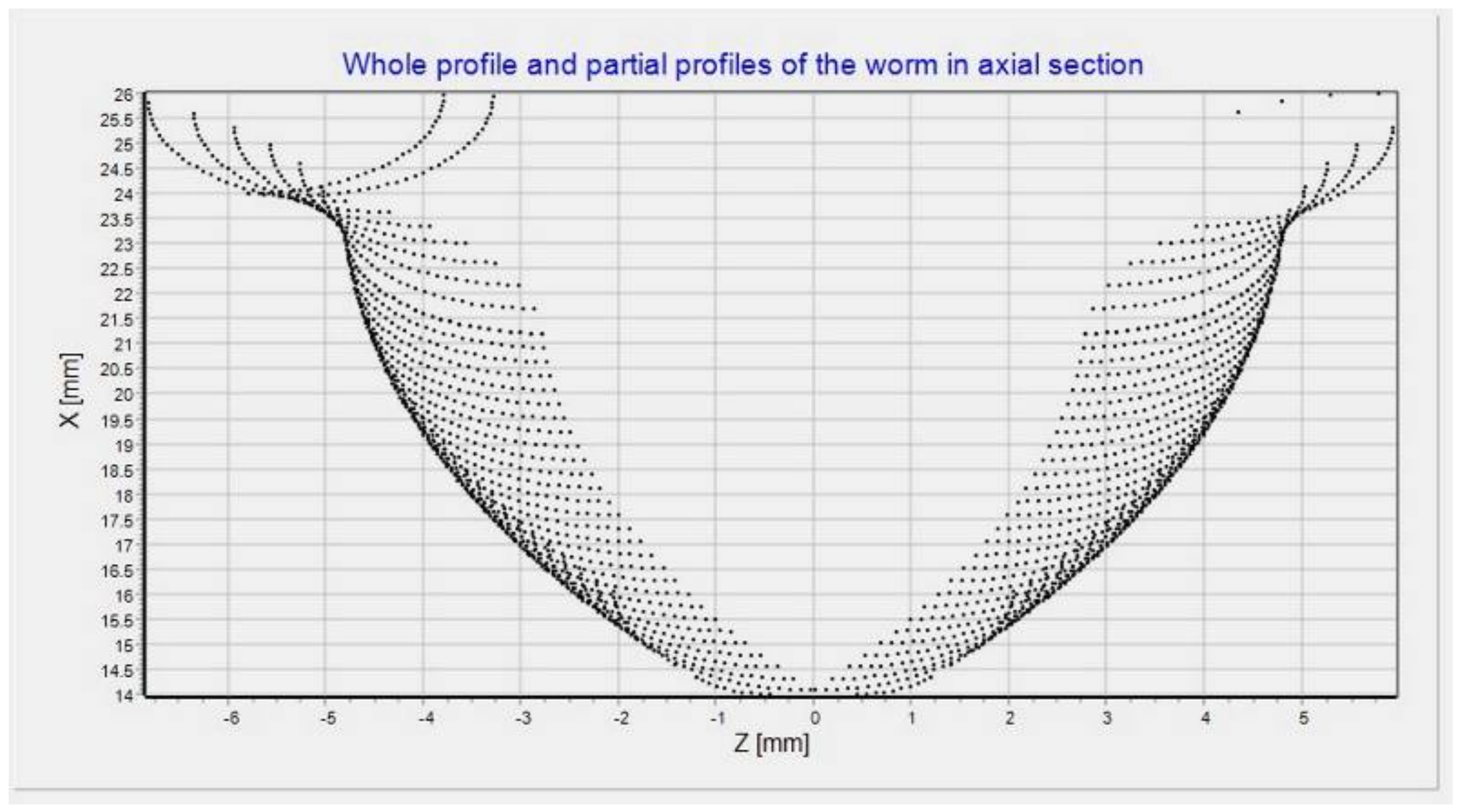 Materials 15 06412 g004