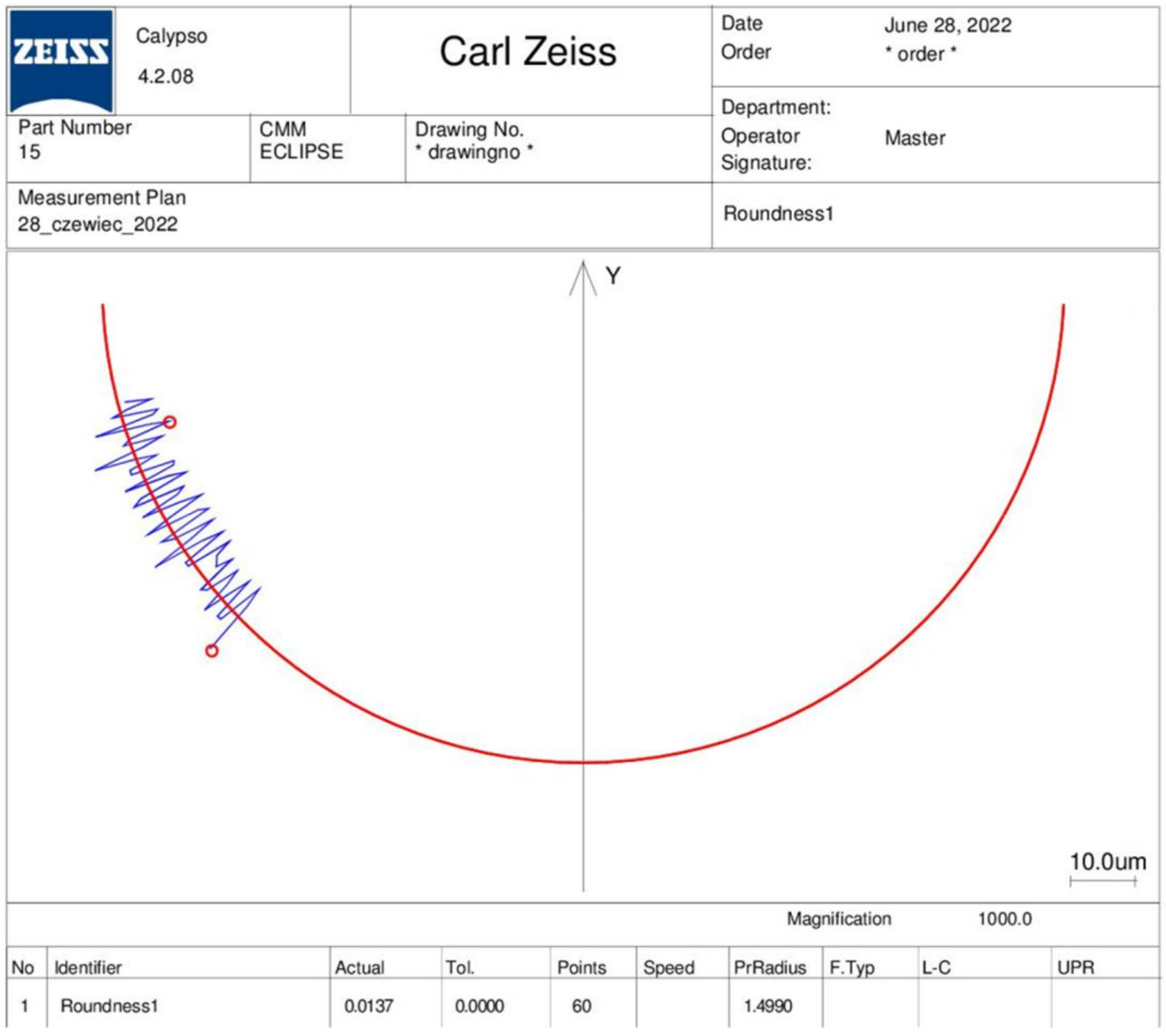Materials 15 06412 g009