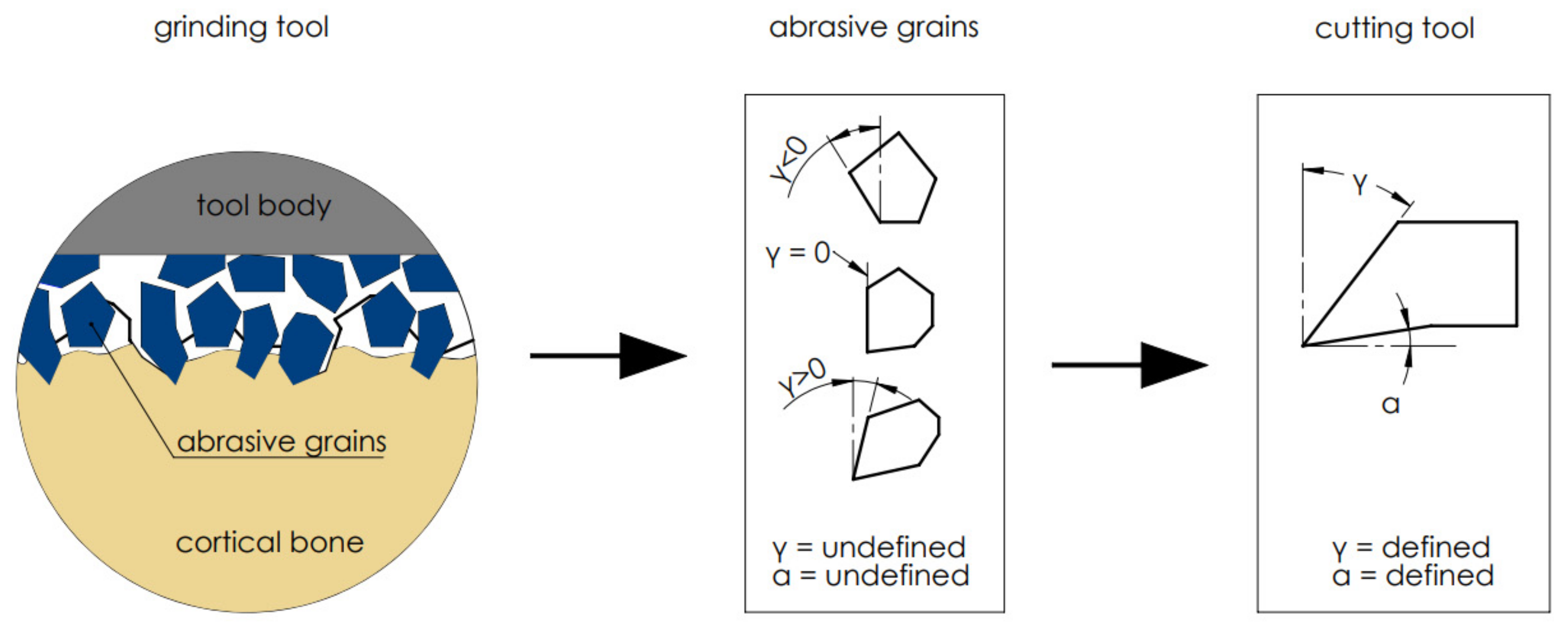 Materials 15 06414 g003 Materials 15 06414 g003