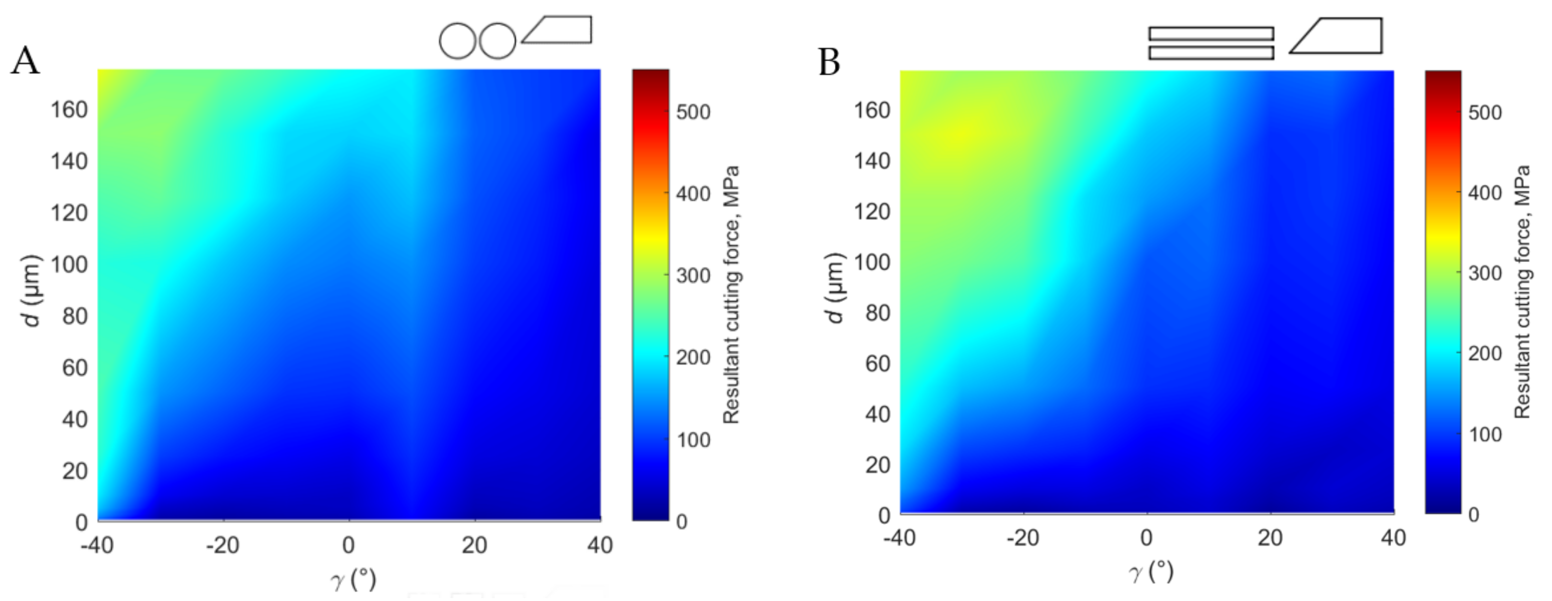 Materials 15 06414 g007a Materials 15 06414 g007a