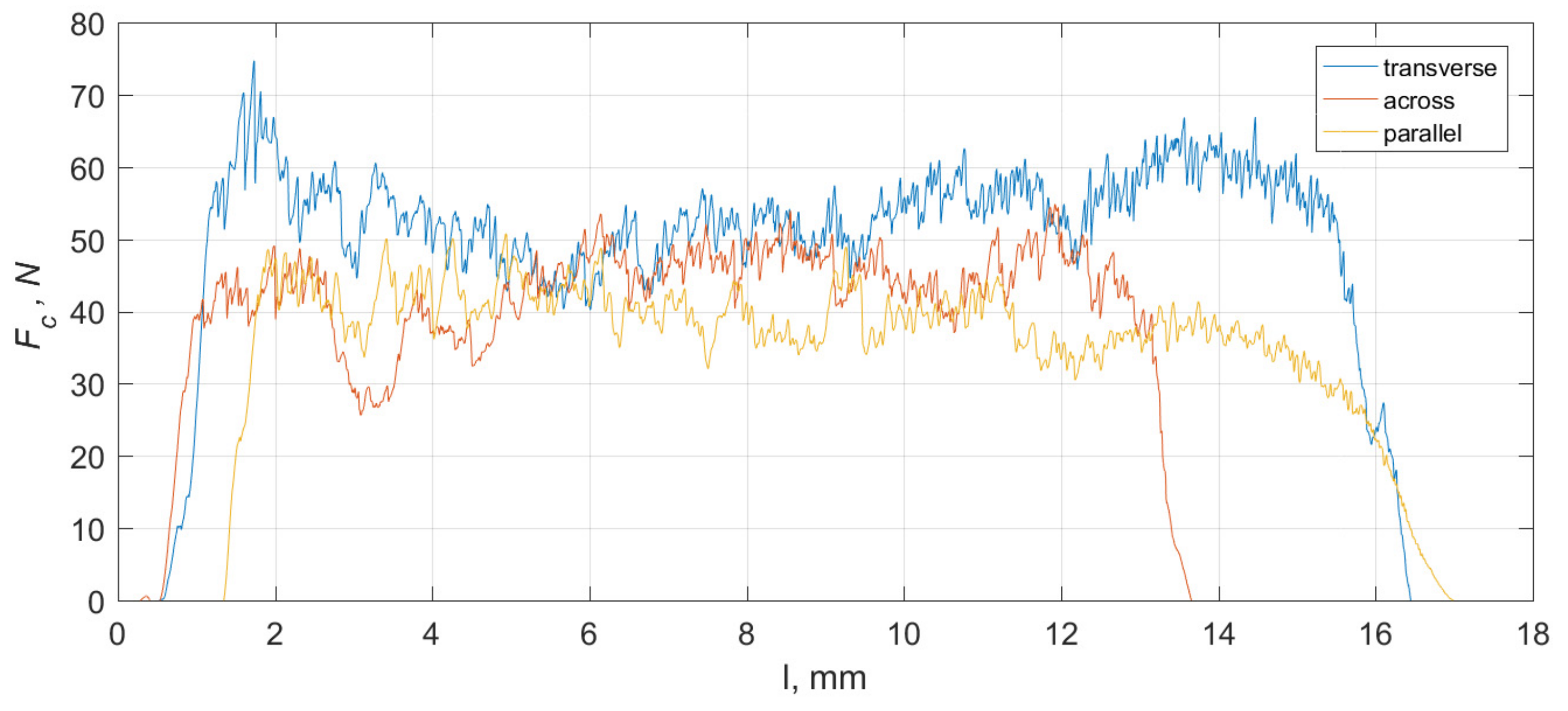 Materials 15 06414 g008 Materials 15 06414 g008