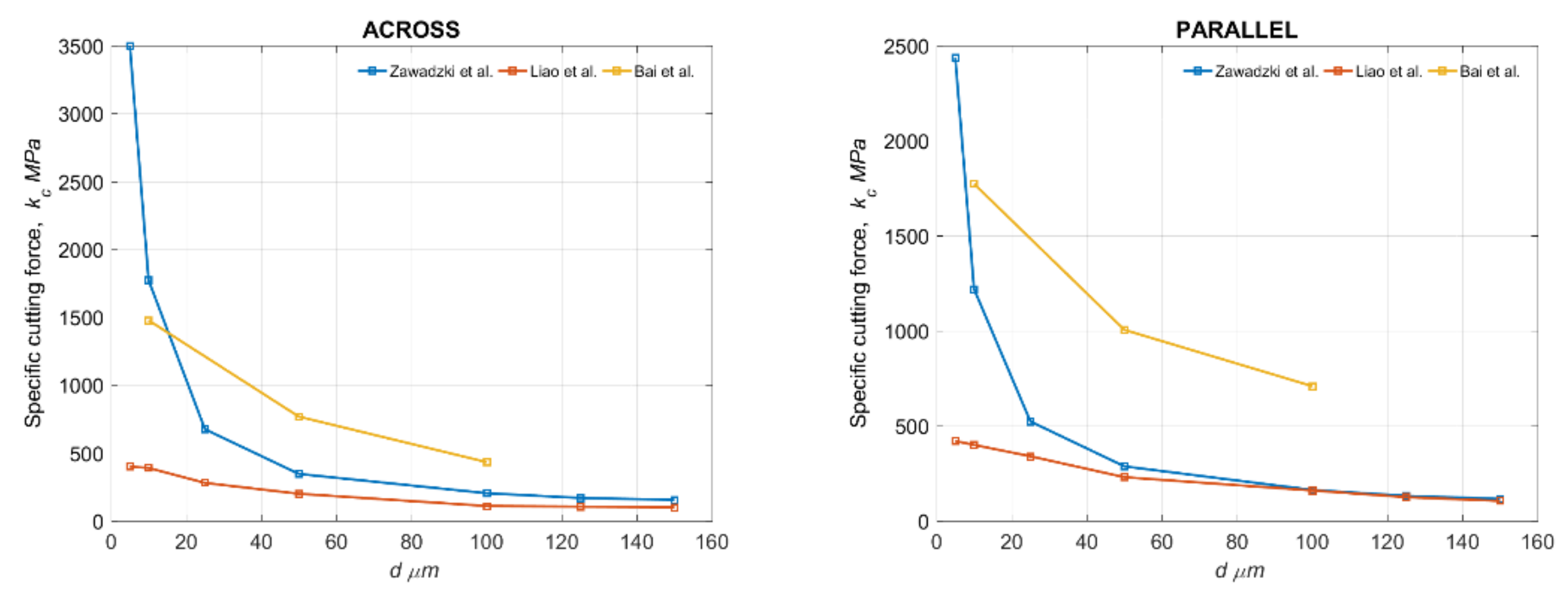 Materials 15 06414 g011a Materials 15 06414 g011a