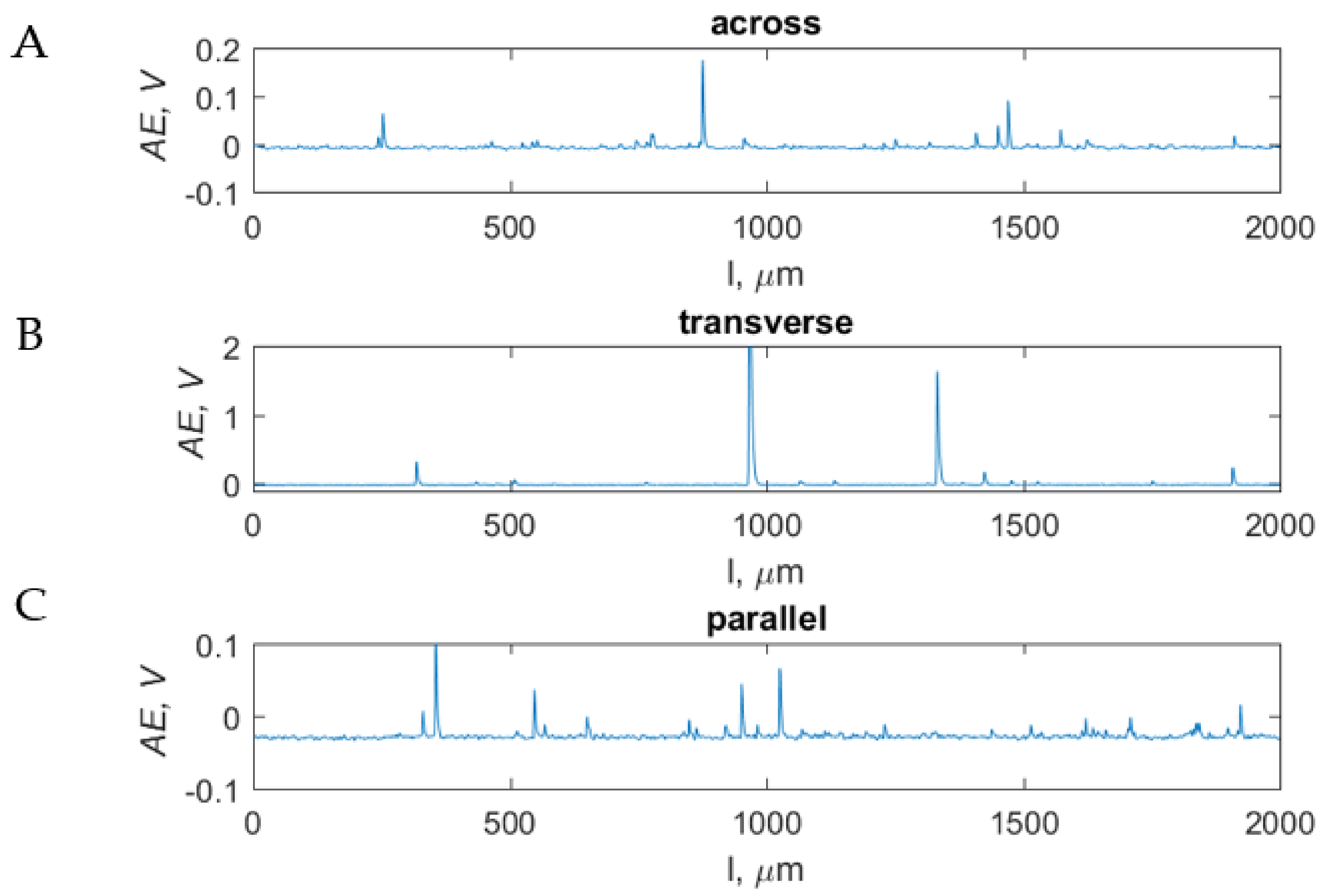 Materials 15 06414 g014 Materials 15 06414 g014