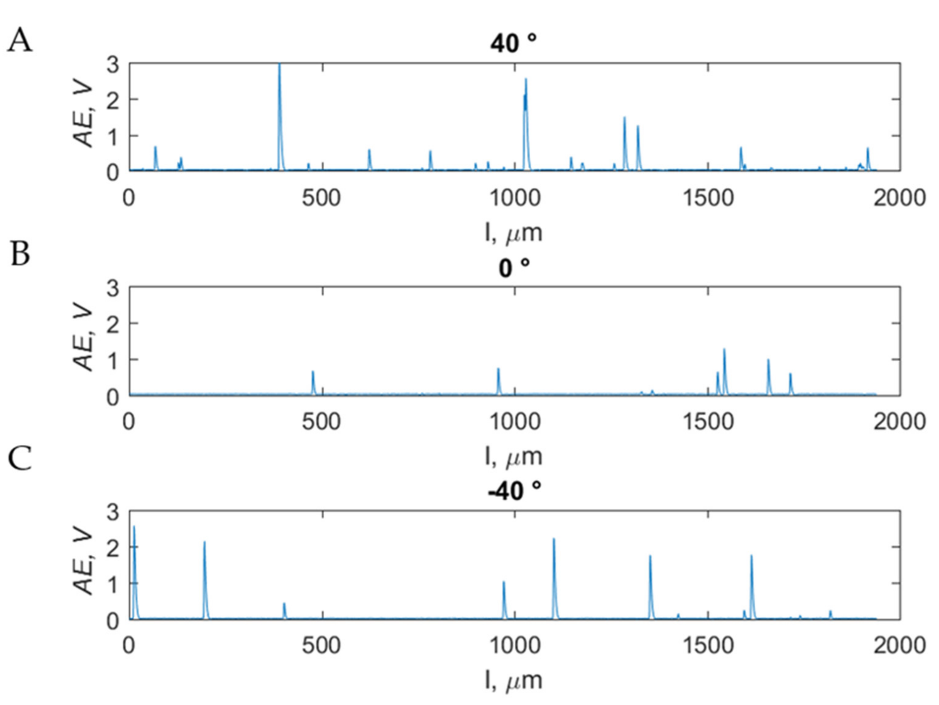 Materials 15 06414 g015 Materials 15 06414 g015