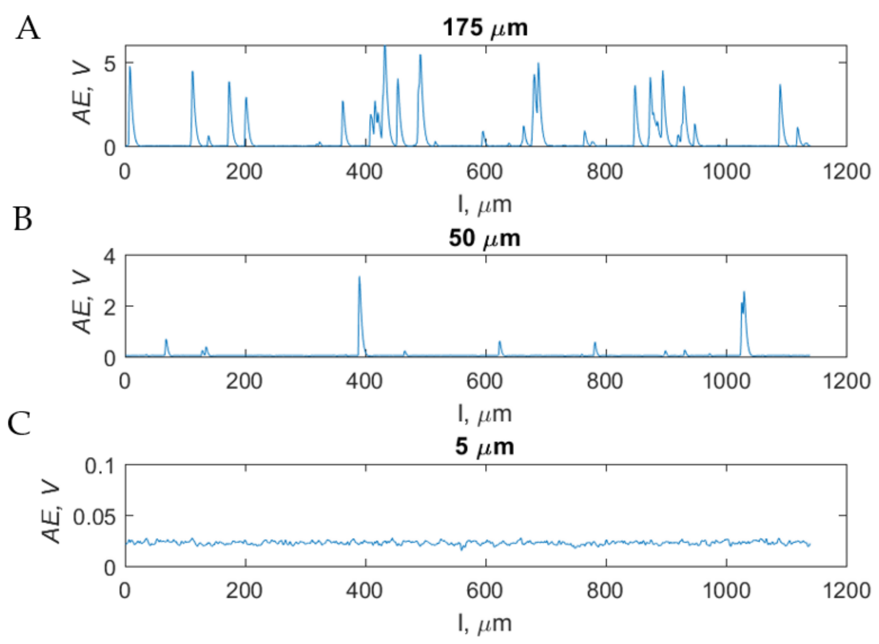 Materials 15 06414 g016 Materials 15 06414 g016