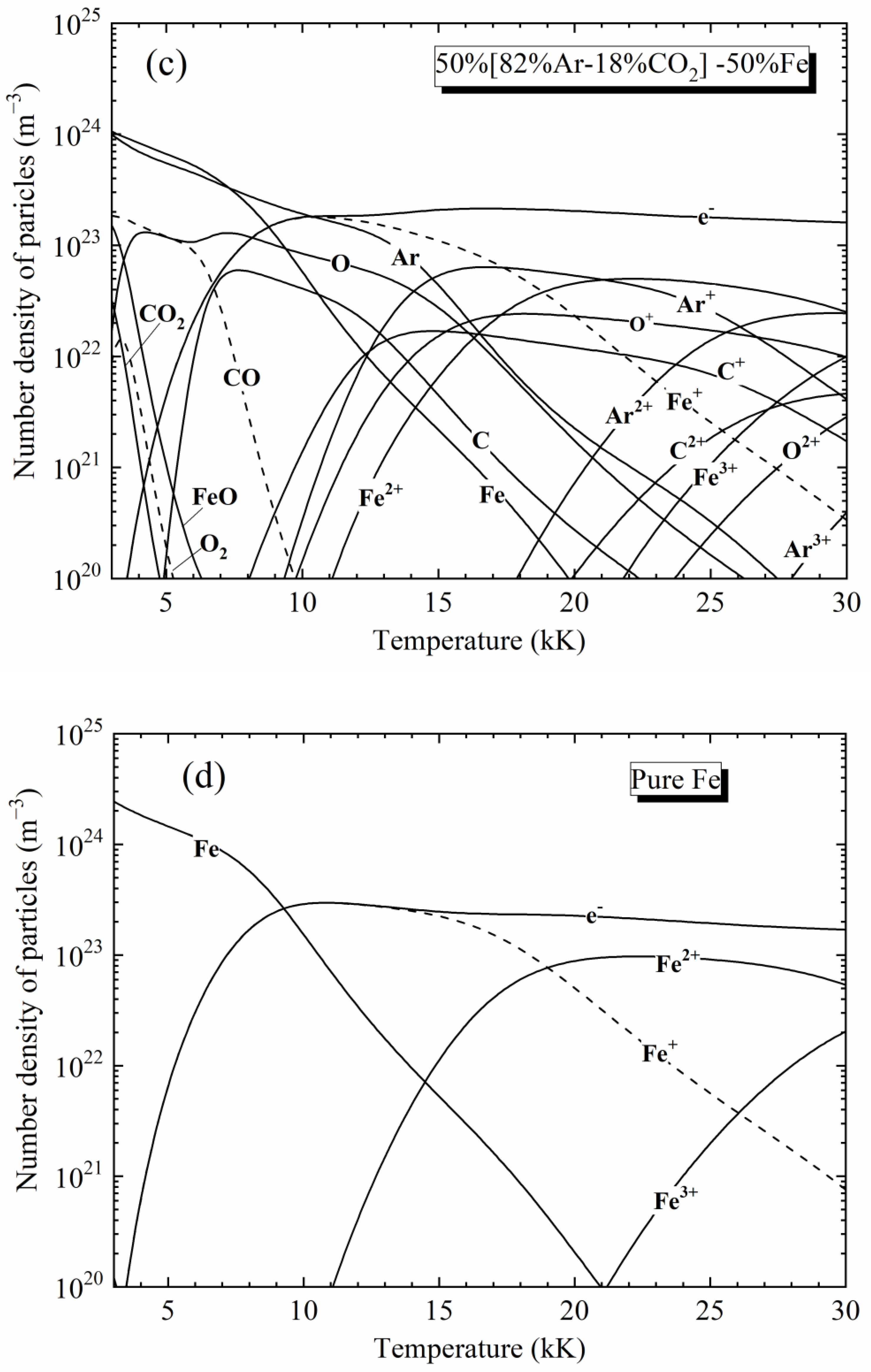 Materials 15 06415 g001b
