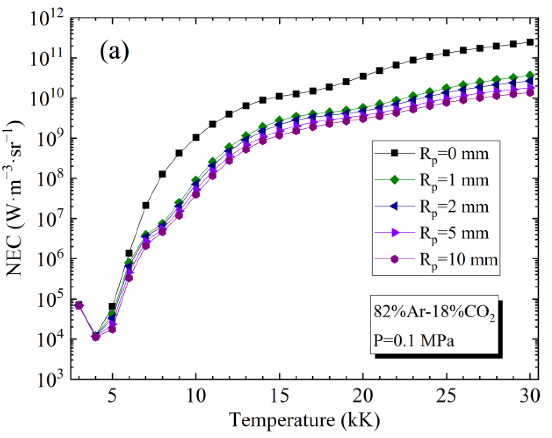 Materials 15 06415 g003a