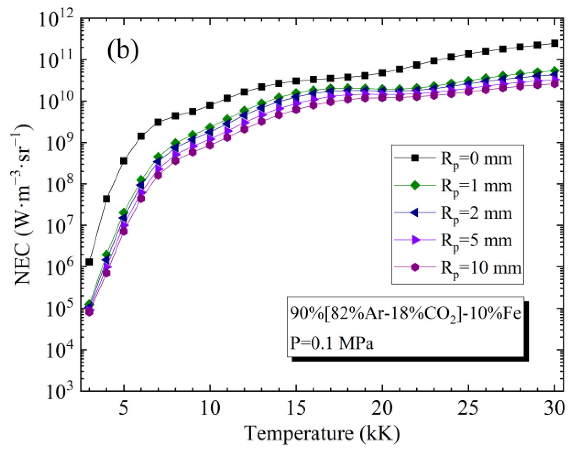 Materials 15 06415 g003b
