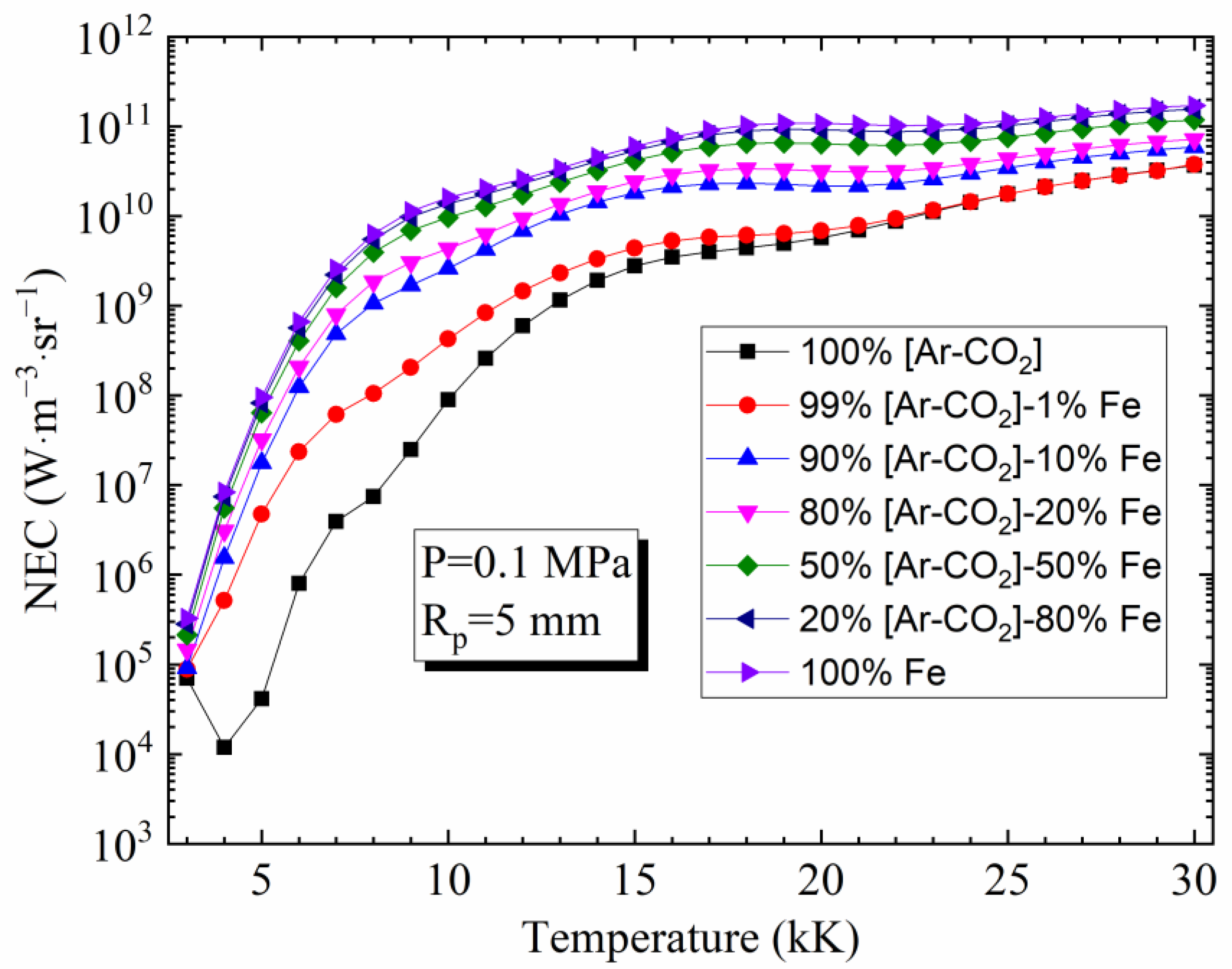 Materials 15 06415 g004