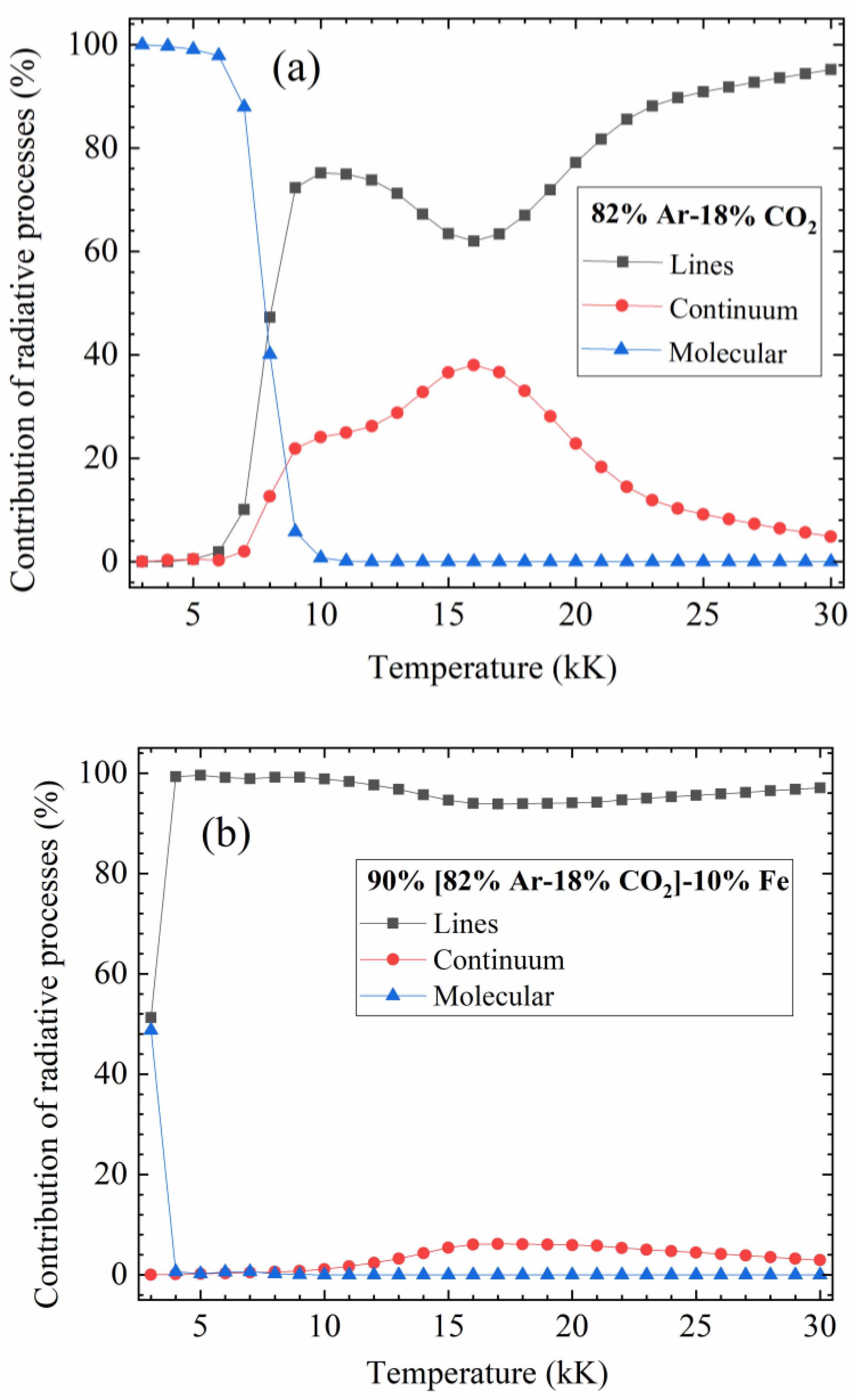 Materials 15 06415 g005