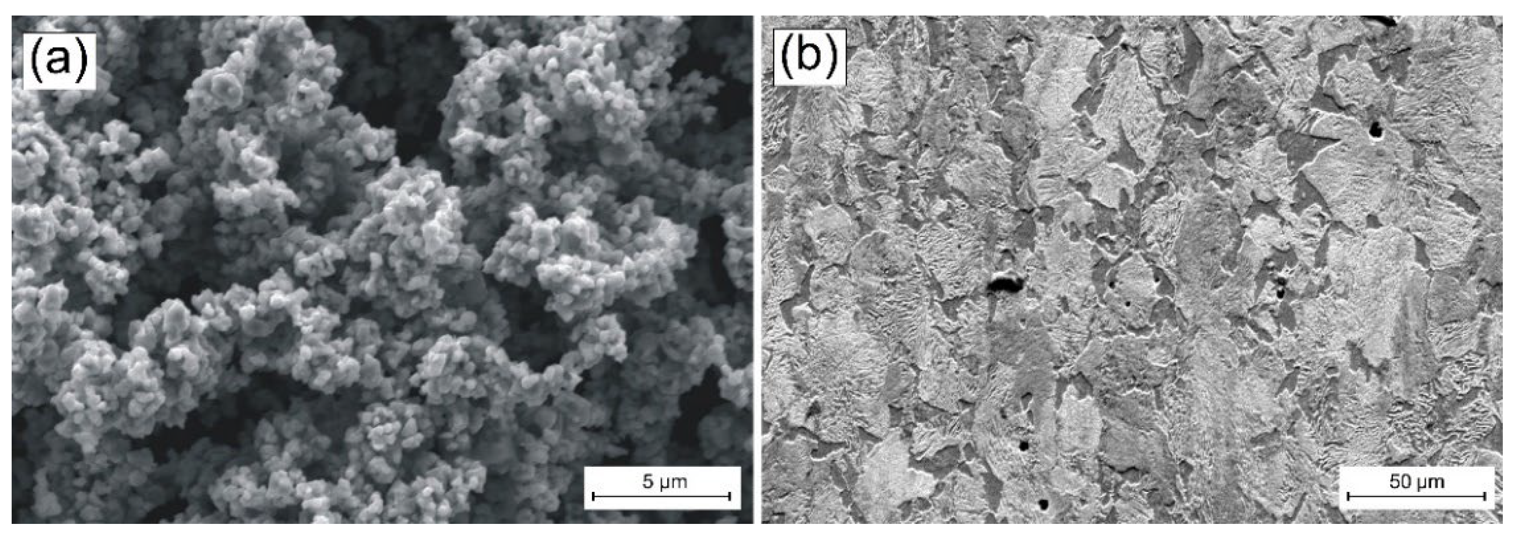 Materials 15 06417 g001 Materials 15 06417 g001