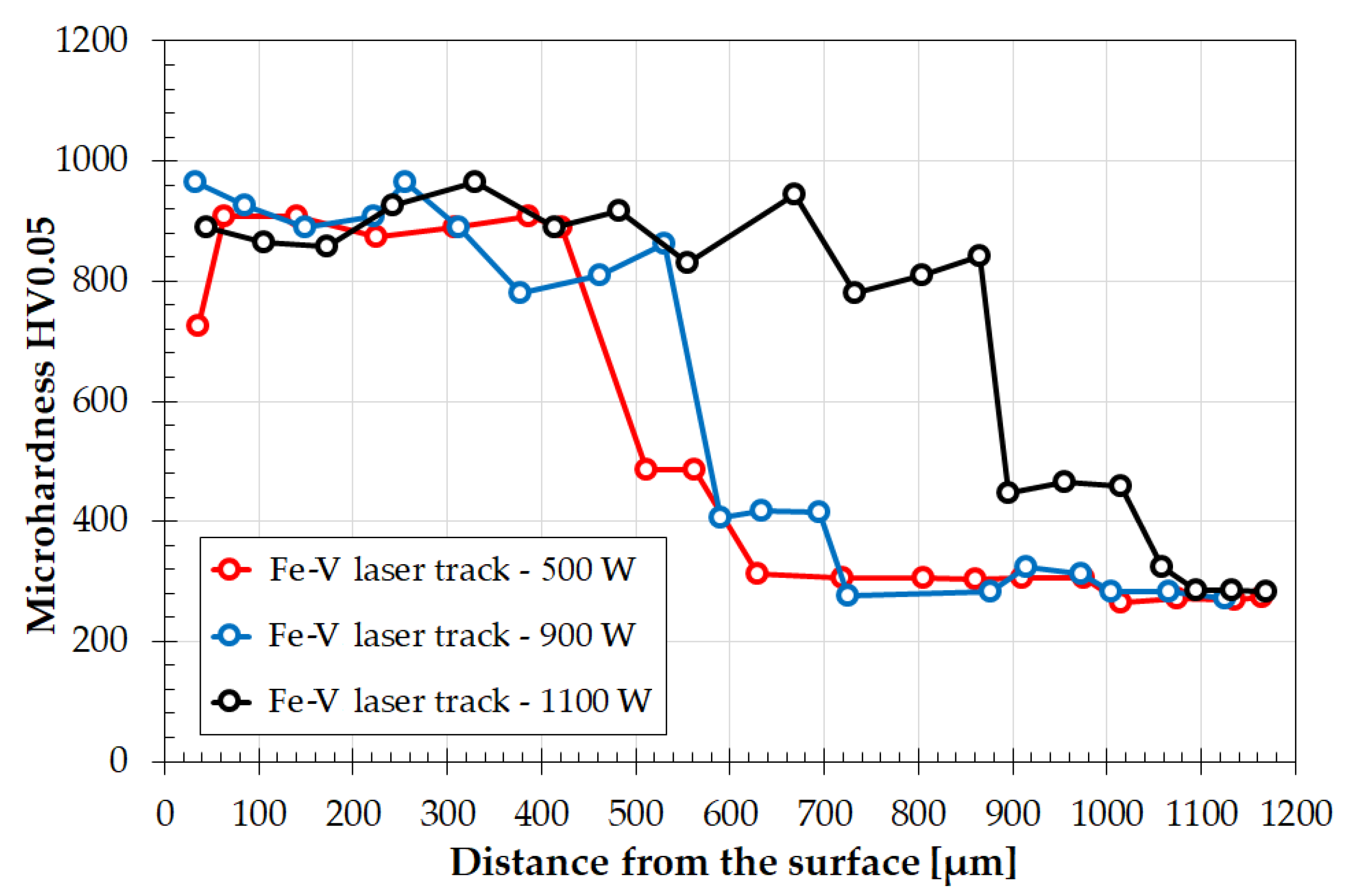Materials 15 06417 g005 Materials 15 06417 g005