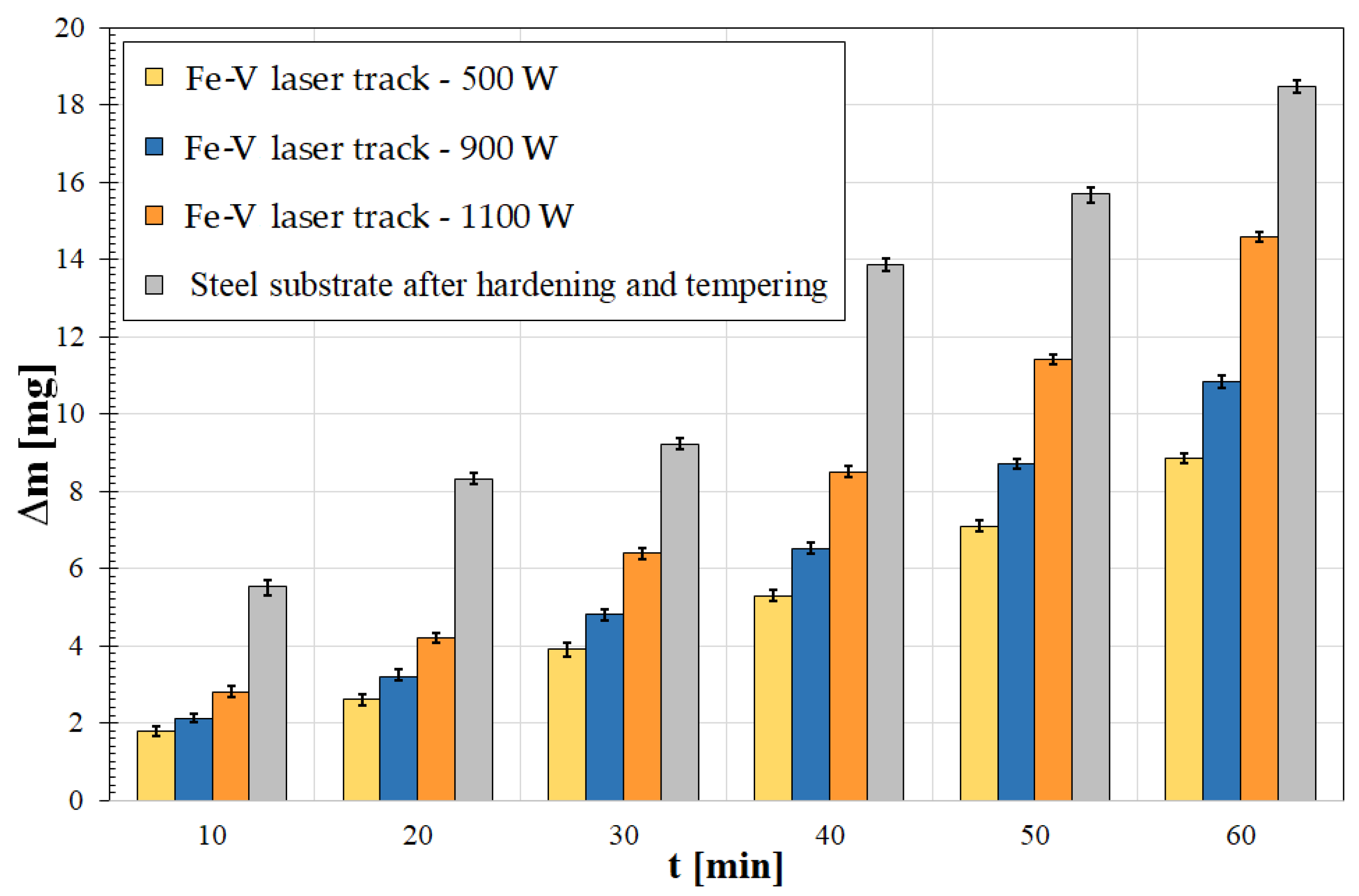 Materials 15 06417 g009 Materials 15 06417 g009