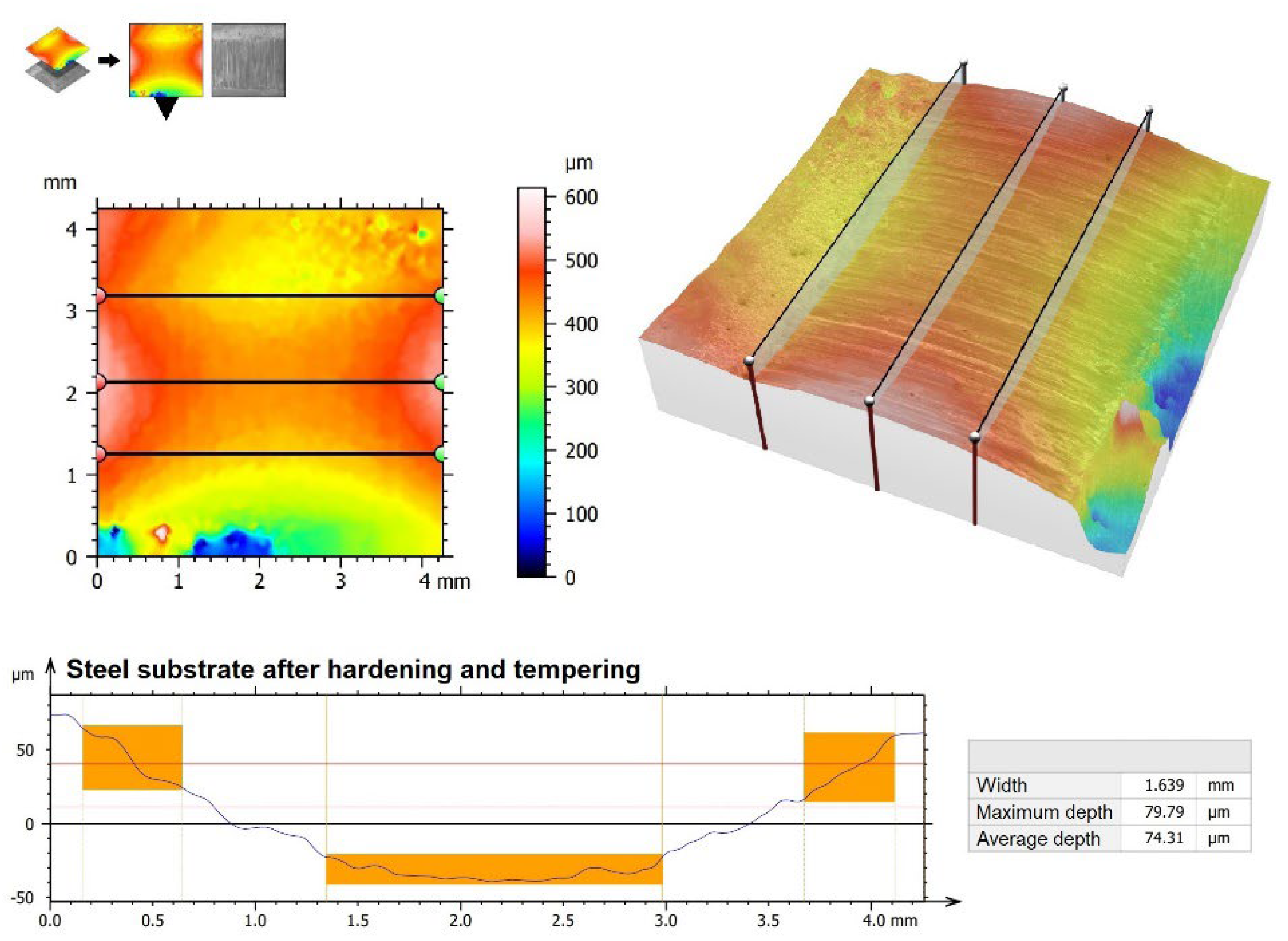 Materials 15 06417 g011 Materials 15 06417 g011