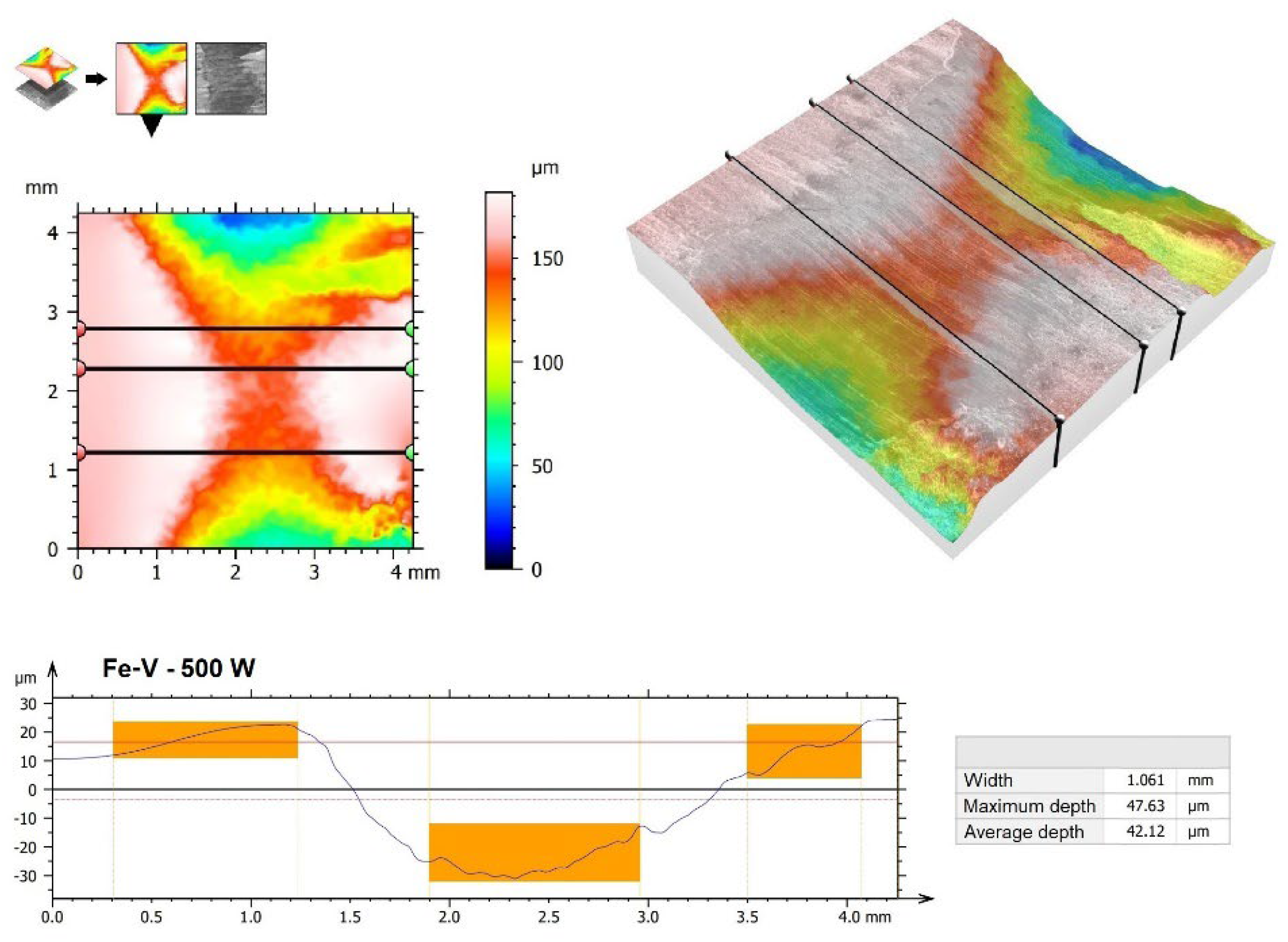 Materials 15 06417 g012 Materials 15 06417 g012