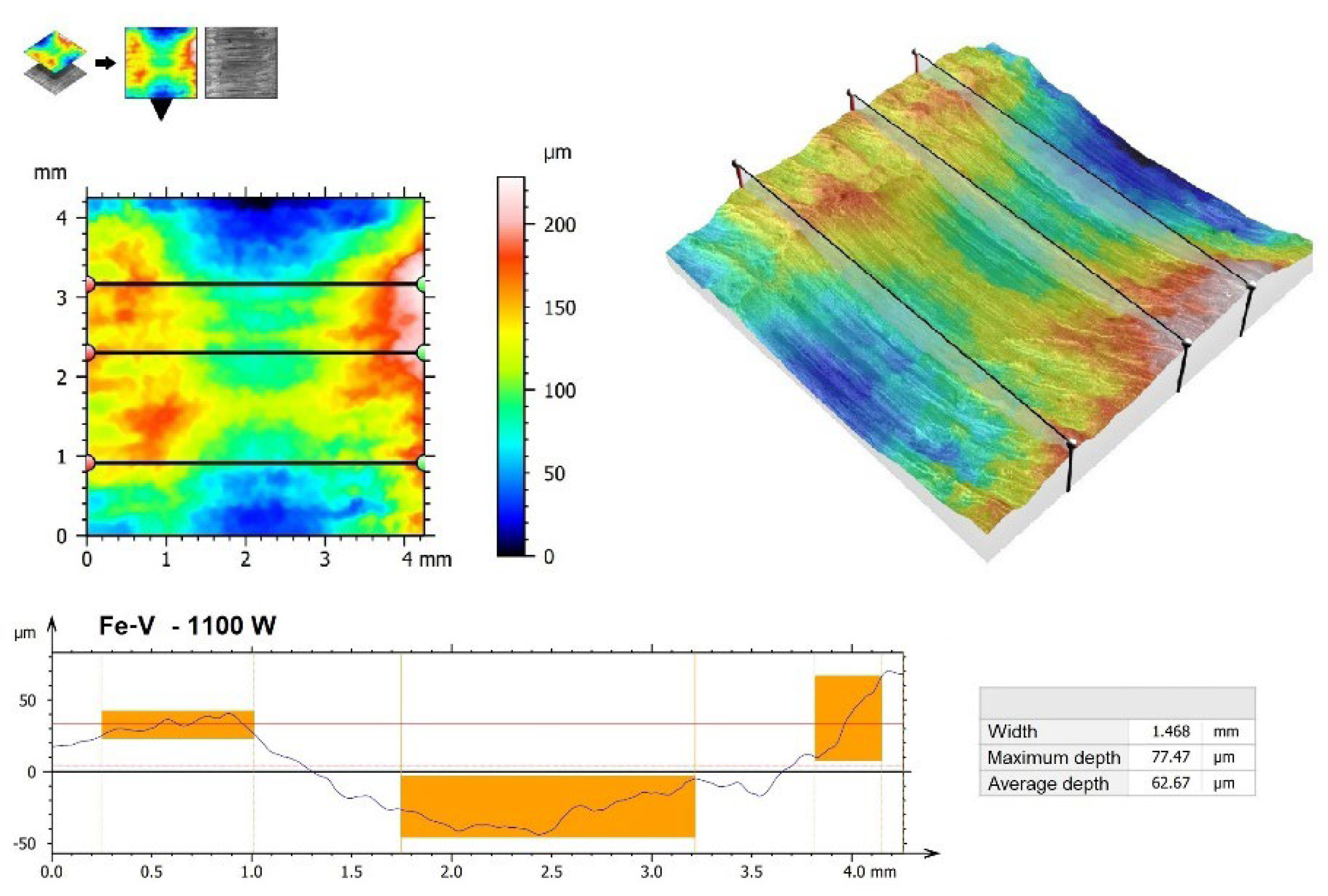 Materials 15 06417 g014 Materials 15 06417 g014