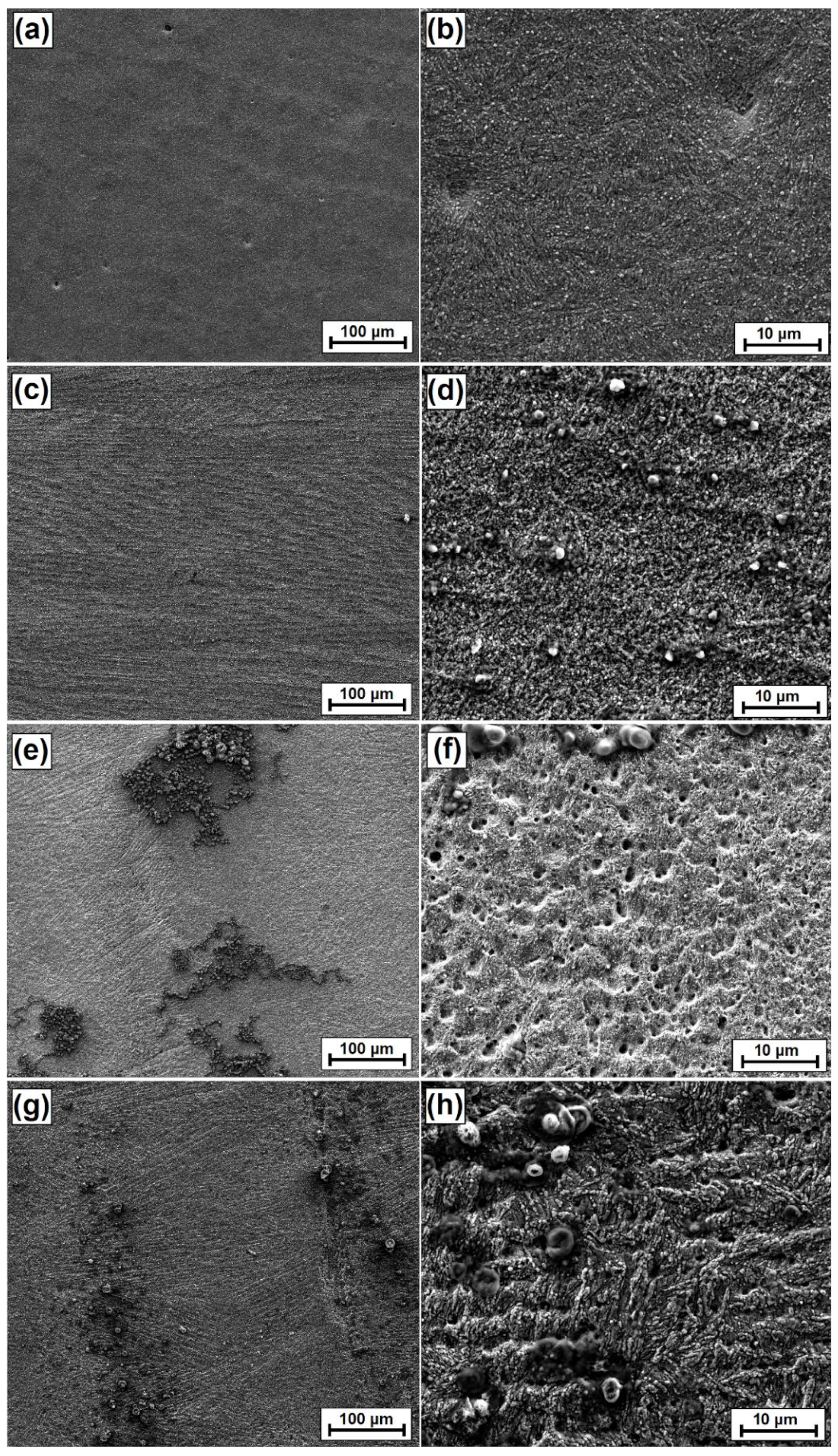 Materials 15 06417 g016 Materials 15 06417 g016