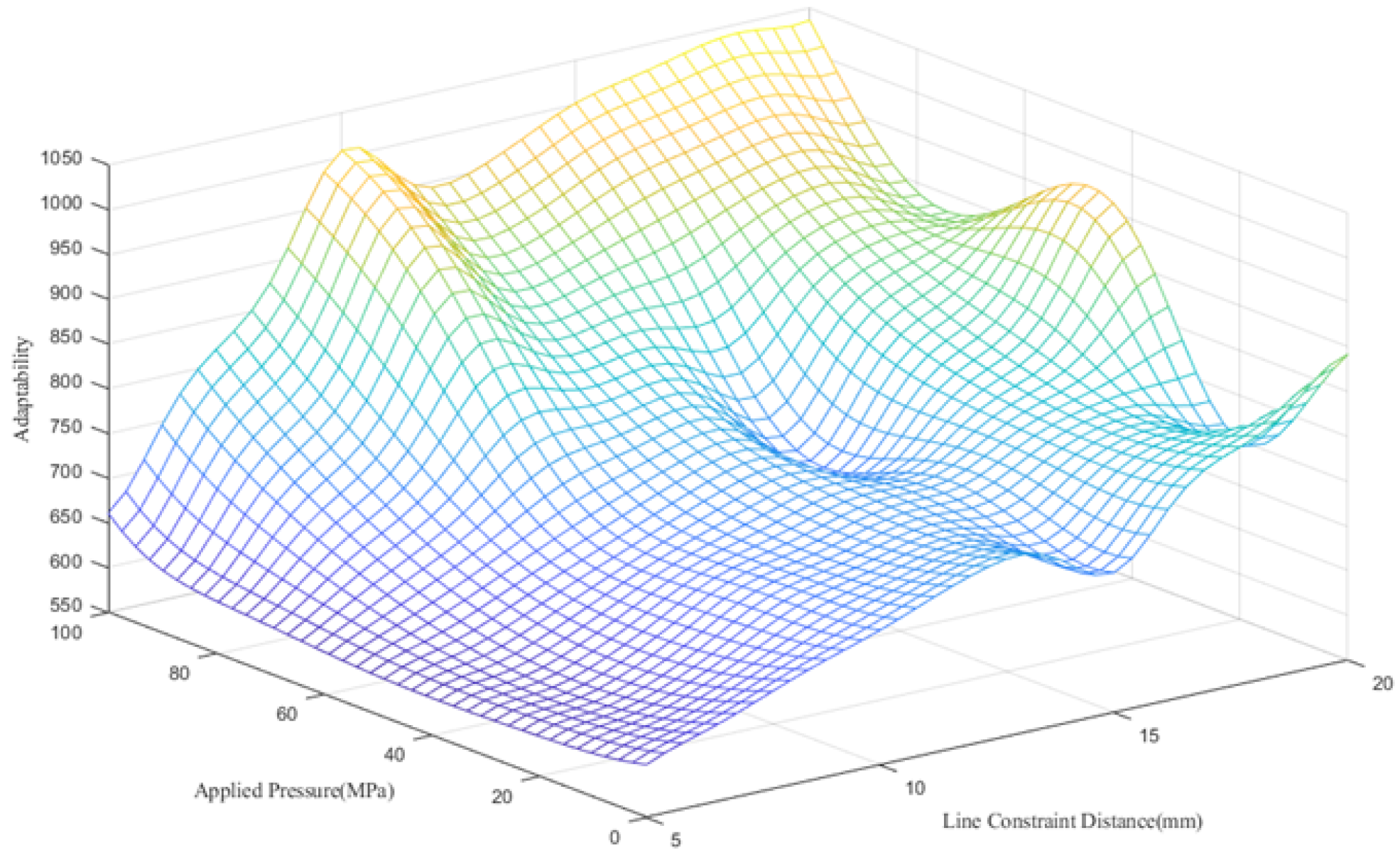 Materials 15 06418 g009 550