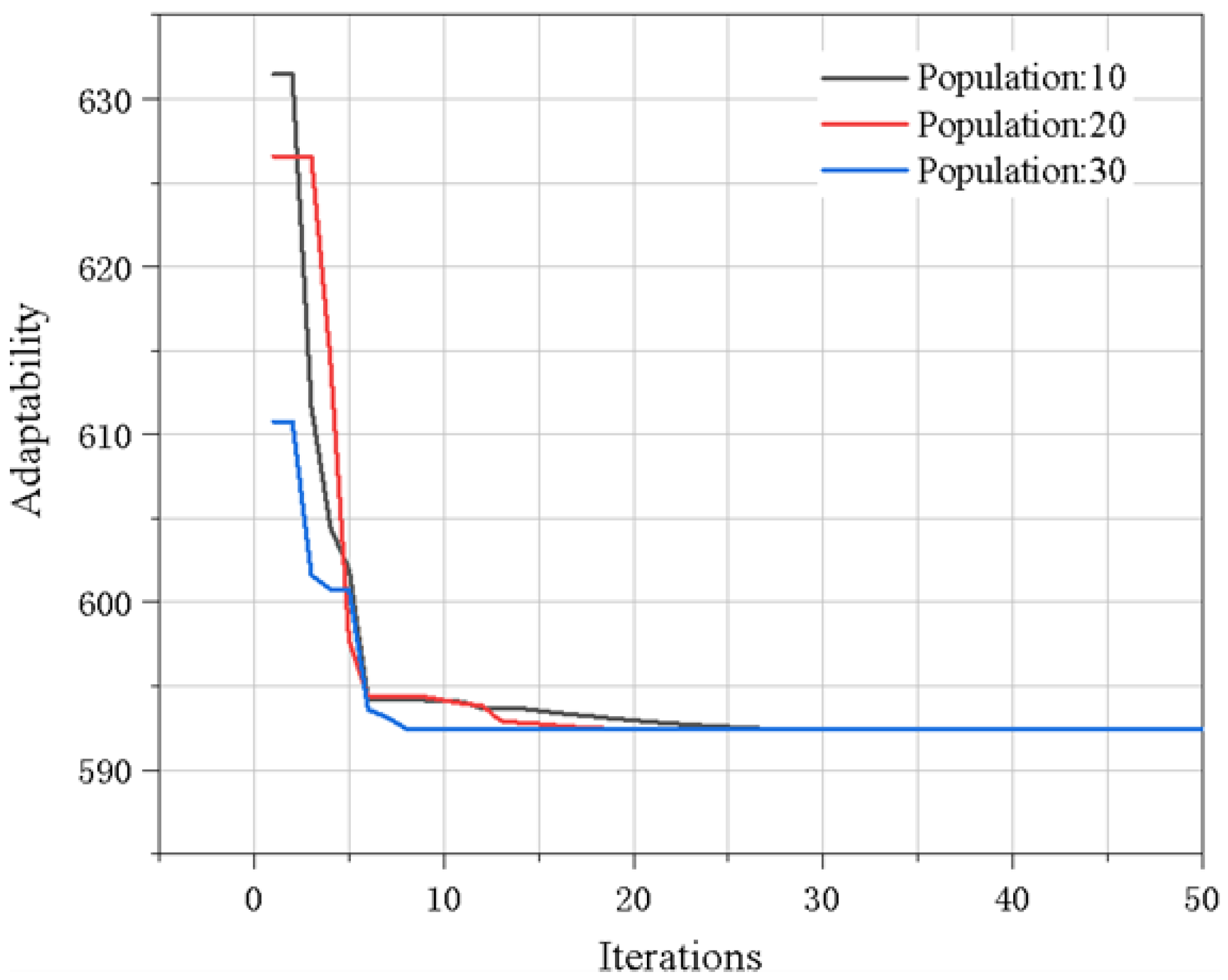Materials 15 06418 g010 550