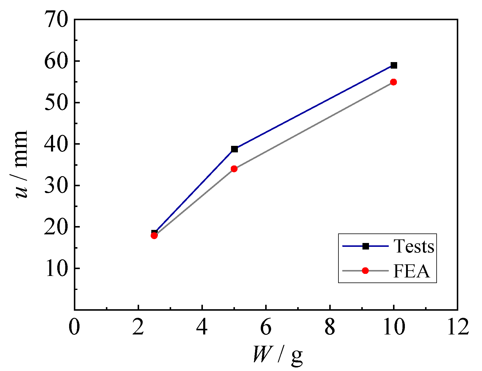 Materials 15 06419 g014
